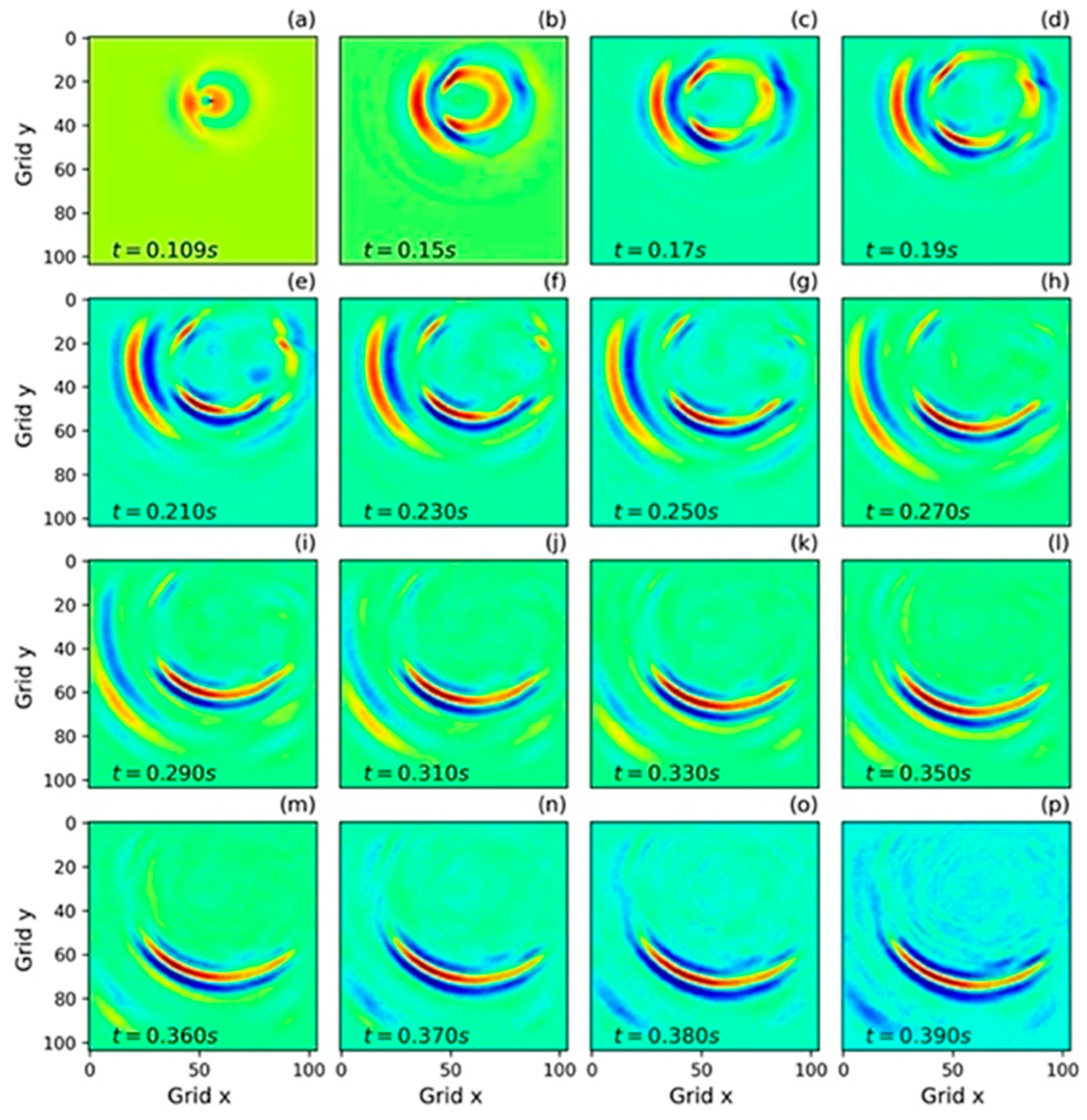 Sensors 25 03588 g012
