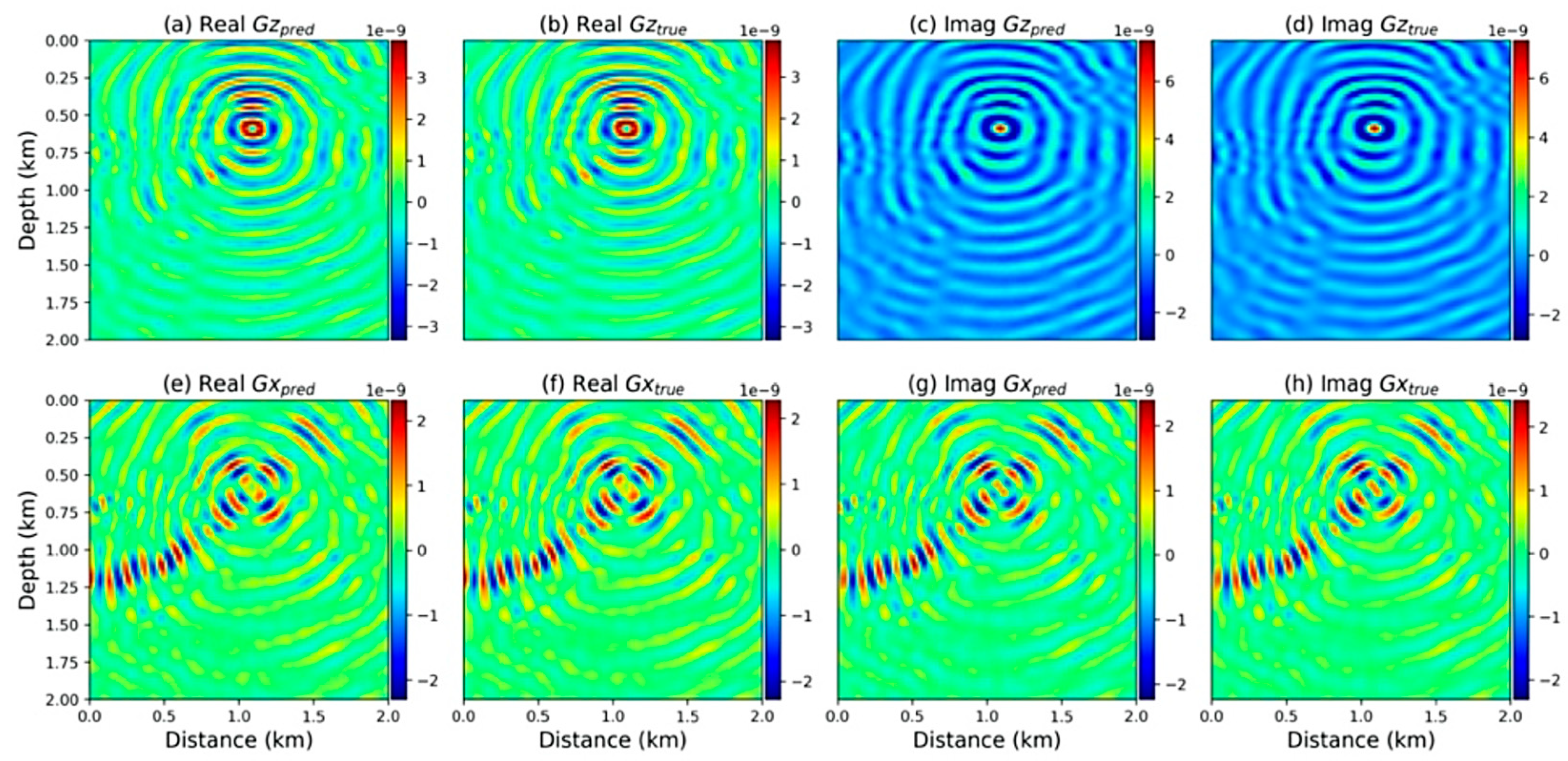 Sensors 25 03588 g013