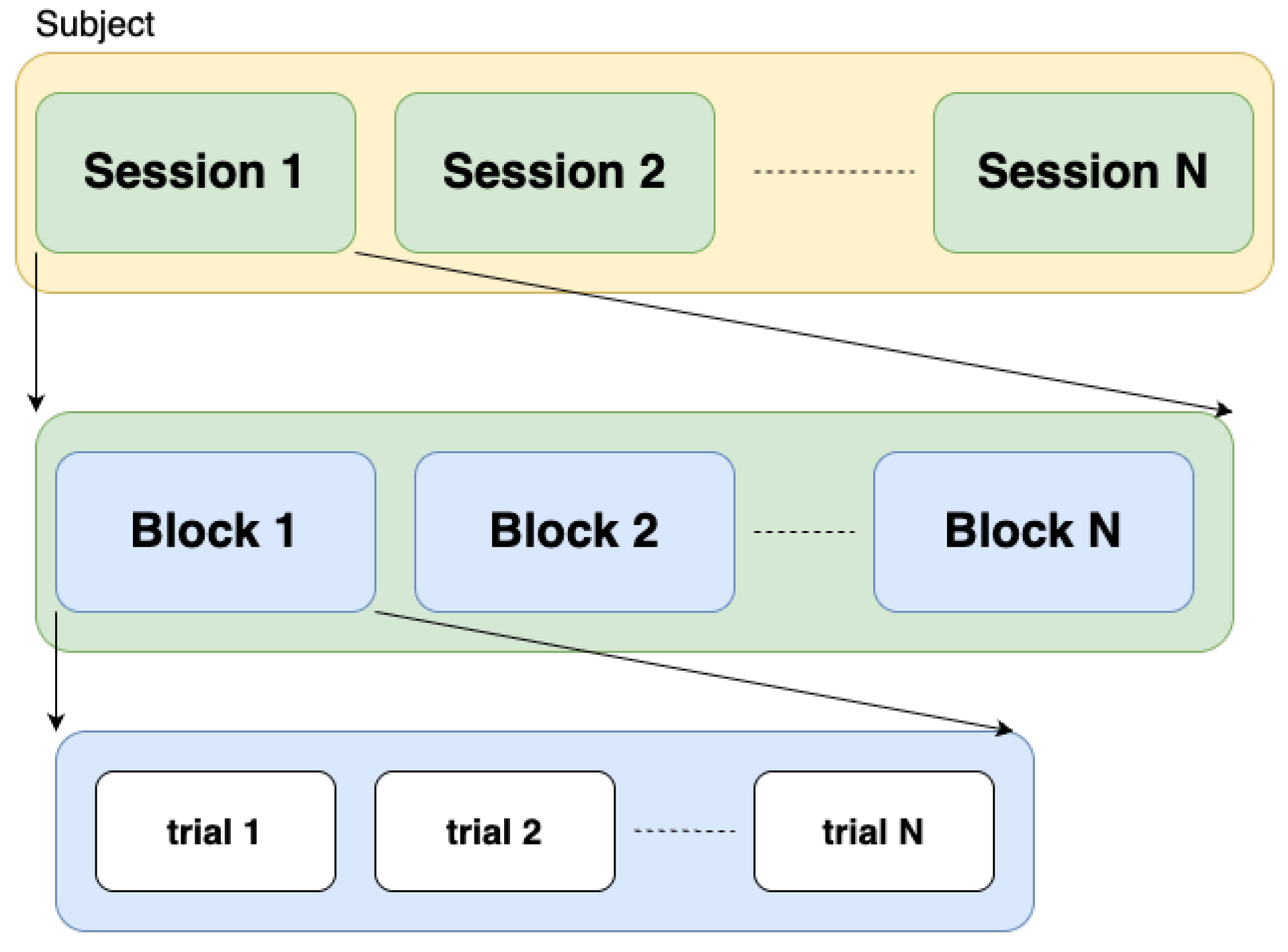Sensors 25 03593 g001