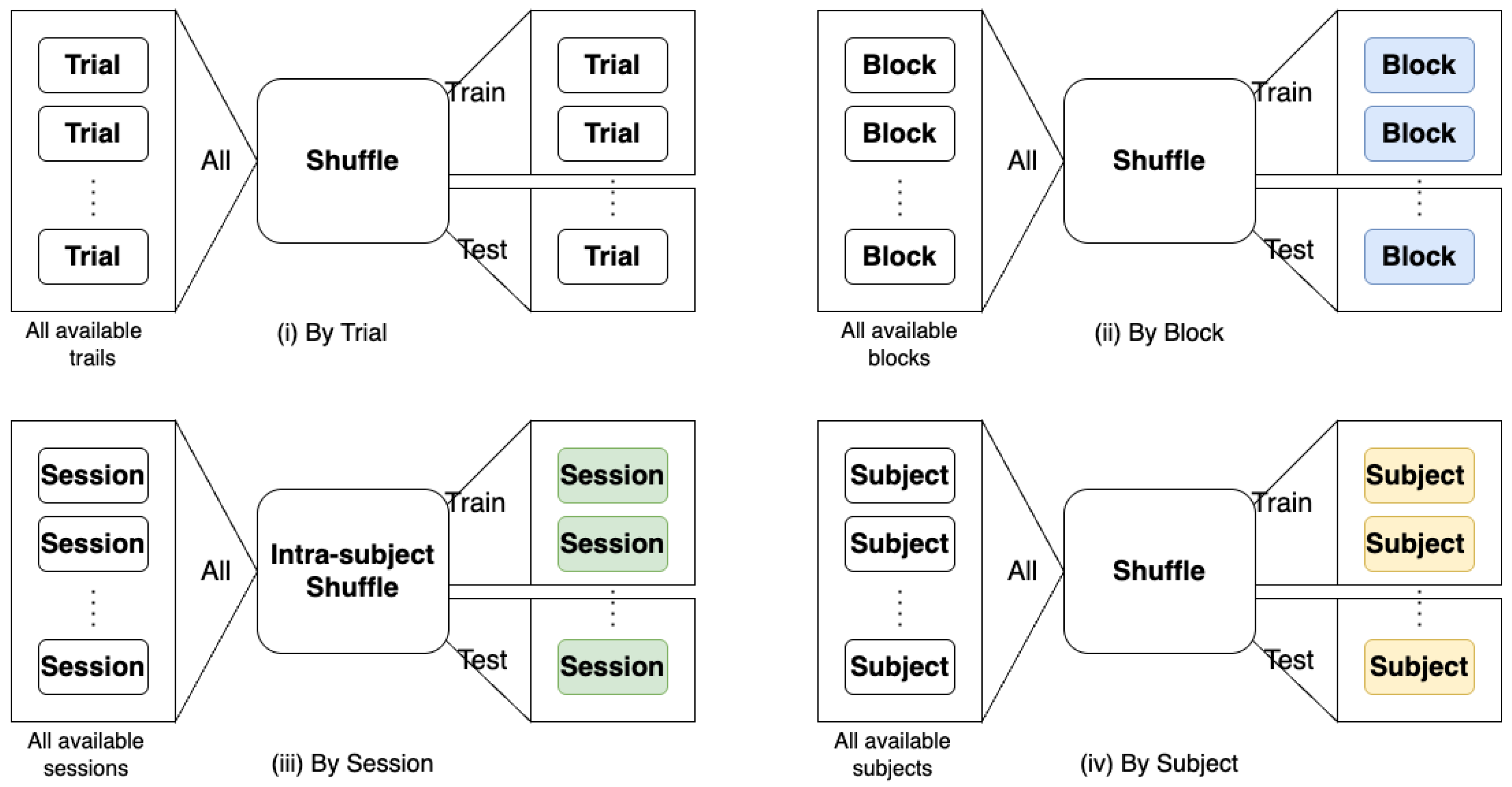 Sensors 25 03593 g002