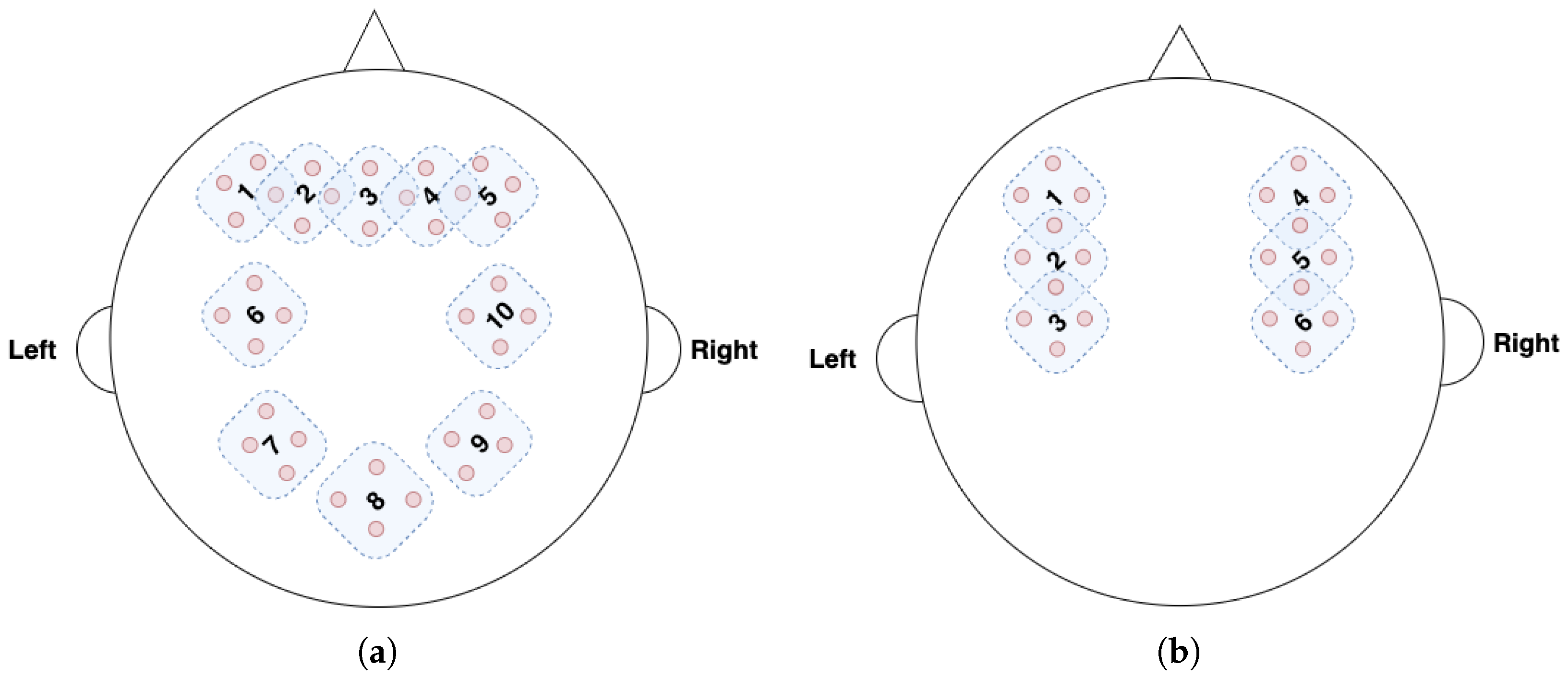 Sensors 25 03593 g004