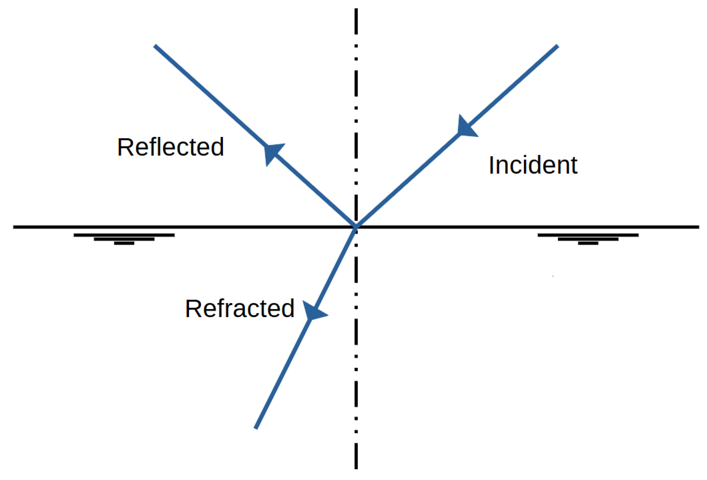 Sensors 25 03594 g002
