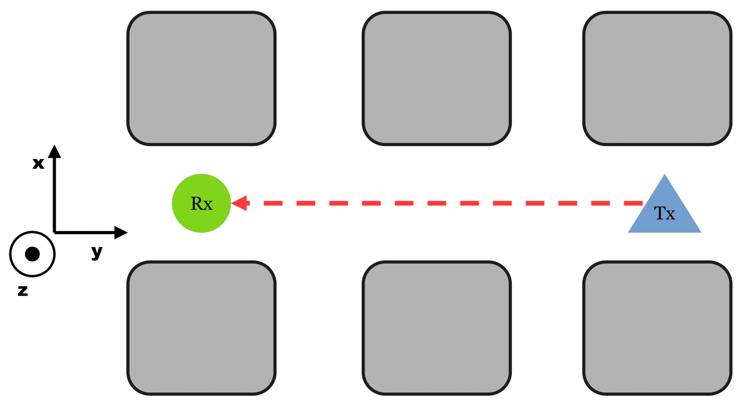 Sensors 25 03594 g003