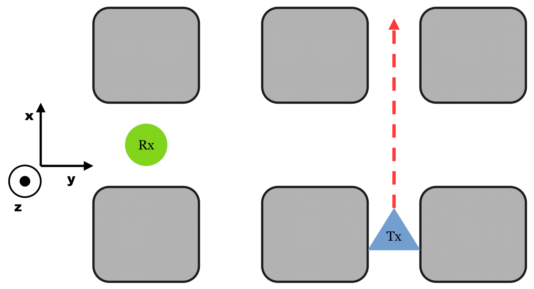 Sensors 25 03594 g005