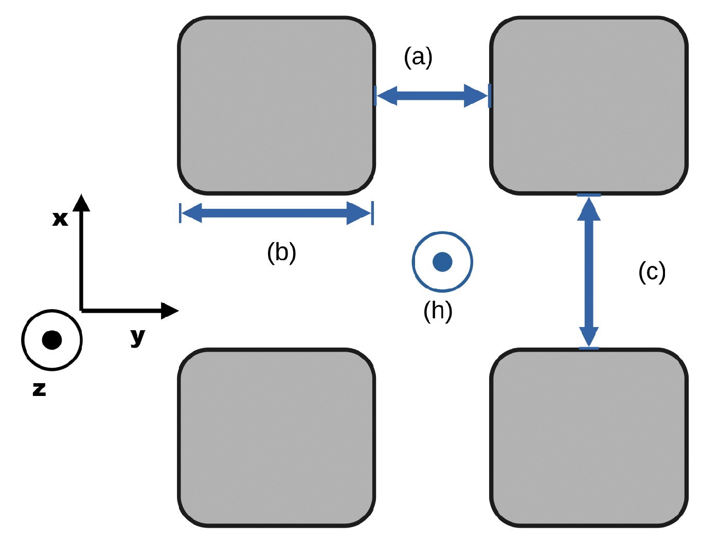 Sensors 25 03594 g007