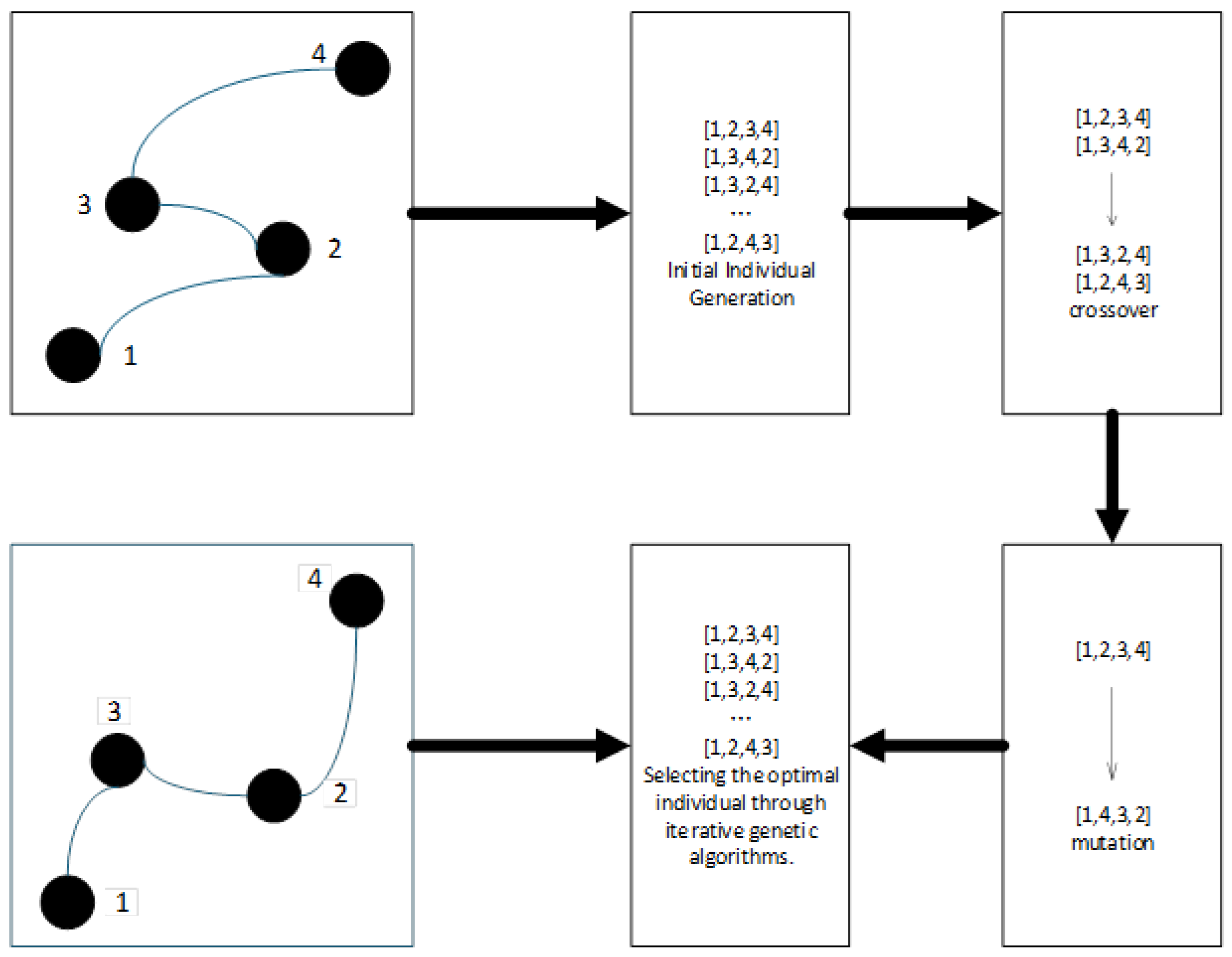 Sensors 25 03595 g004