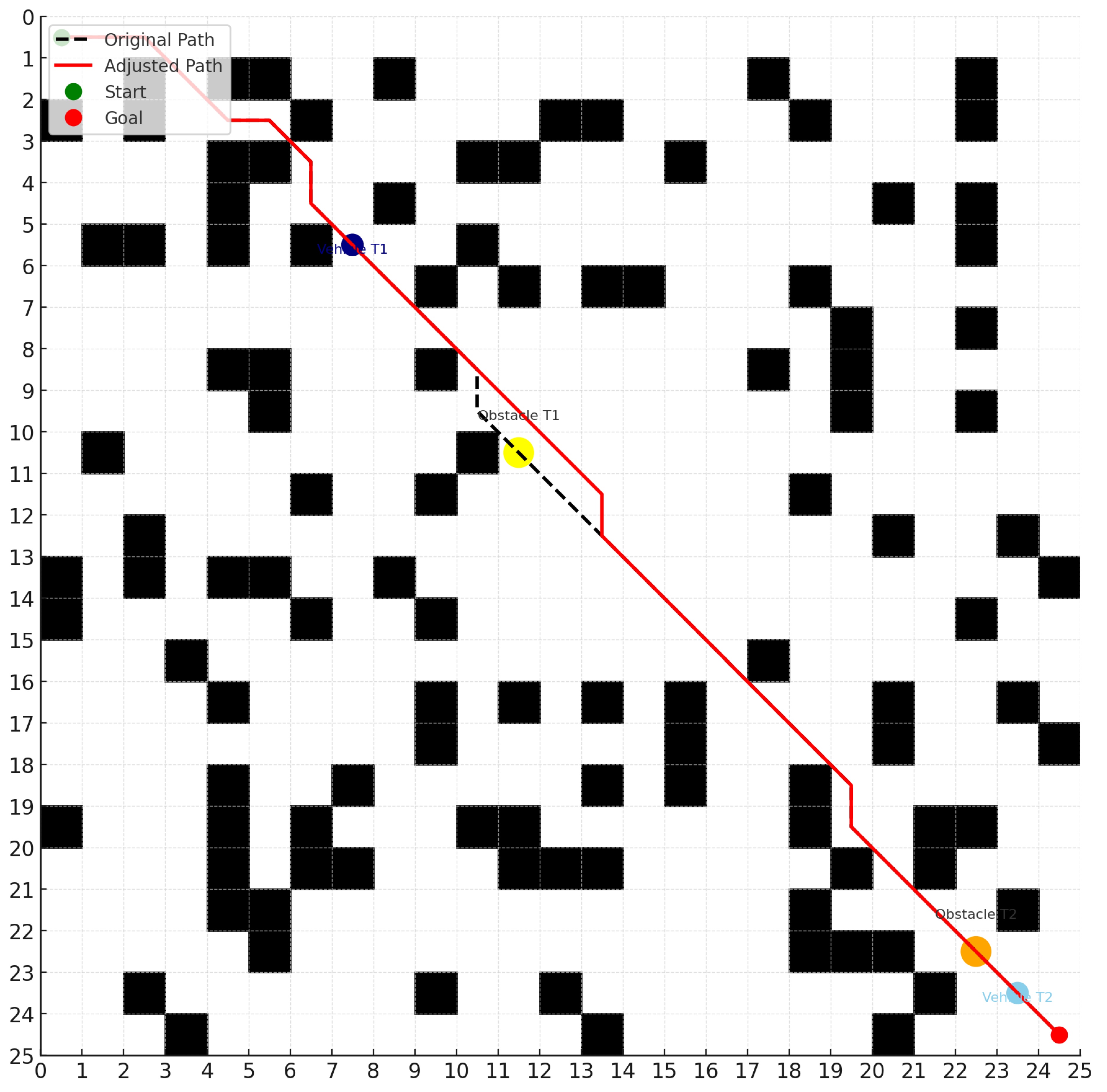 Sensors 25 03595 g005