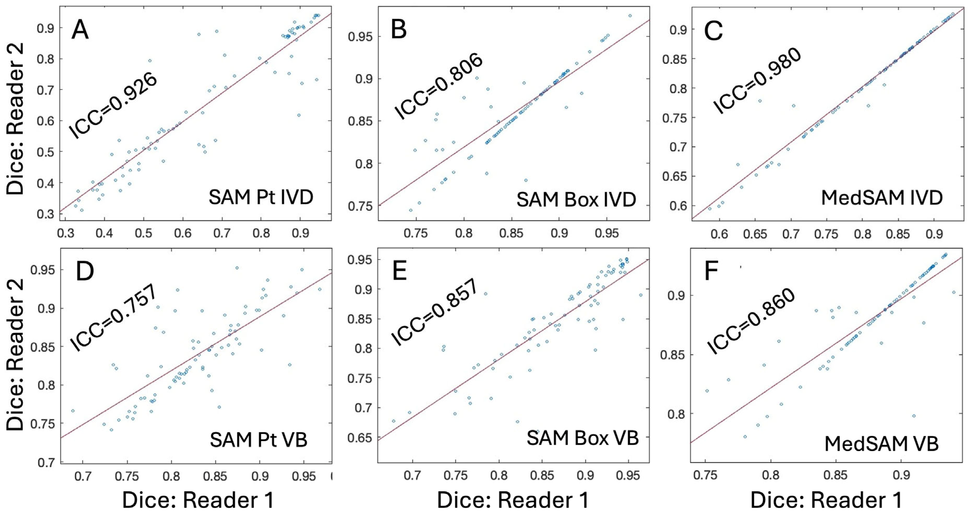 Sensors 25 03596 g007