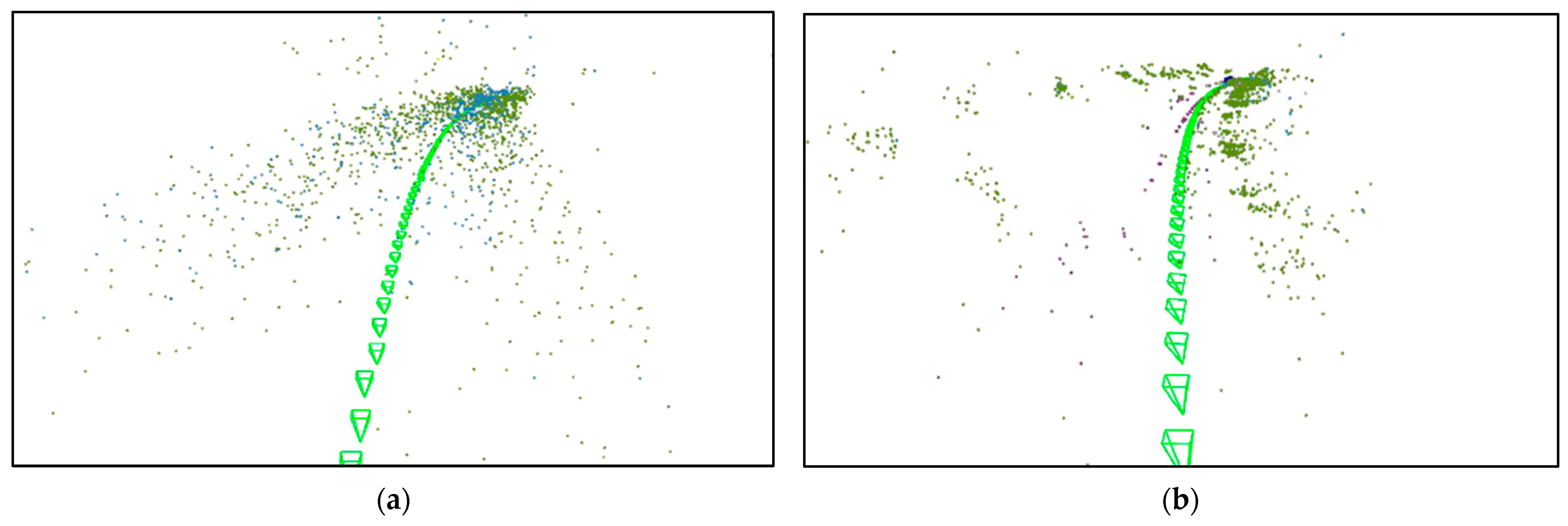 Sensors 25 03602 g013a