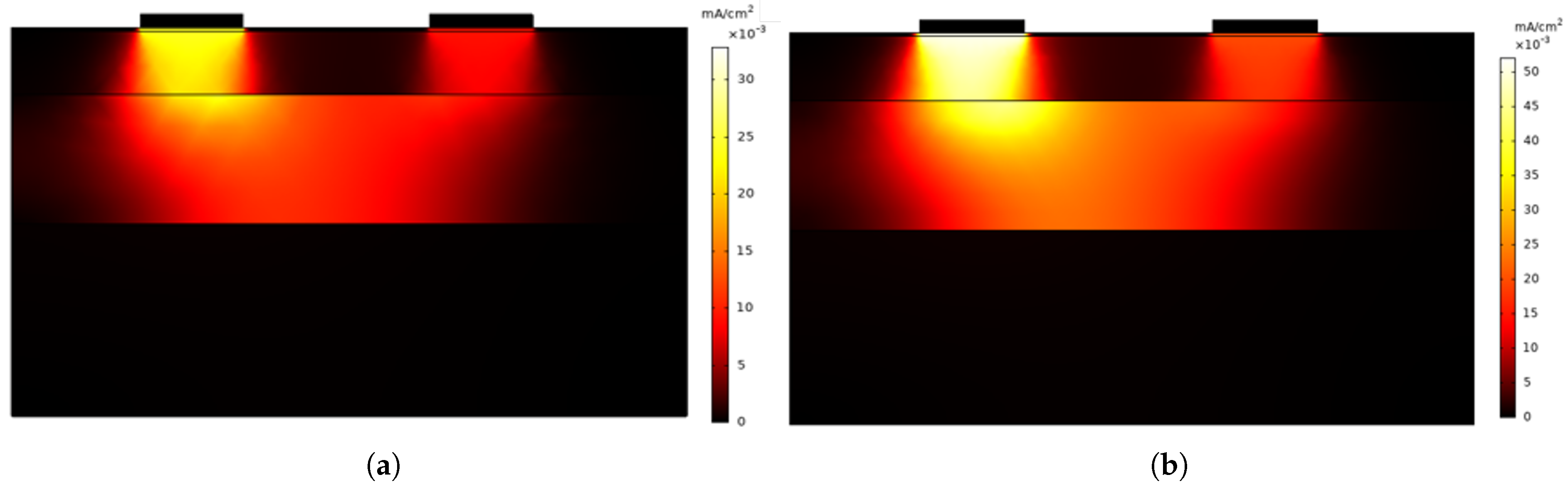 Sensors 25 03603 g002