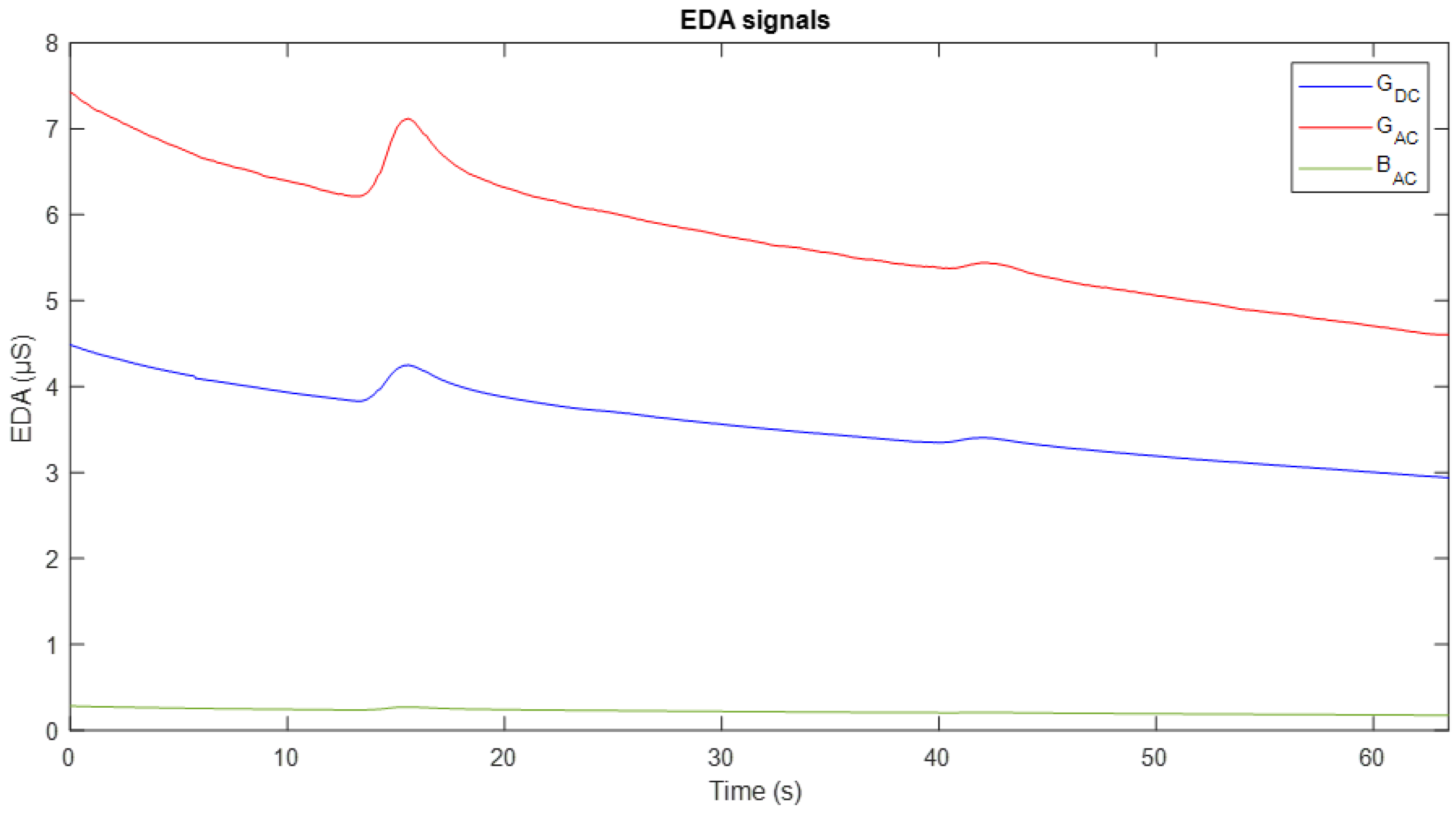 Sensors 25 03603 g007