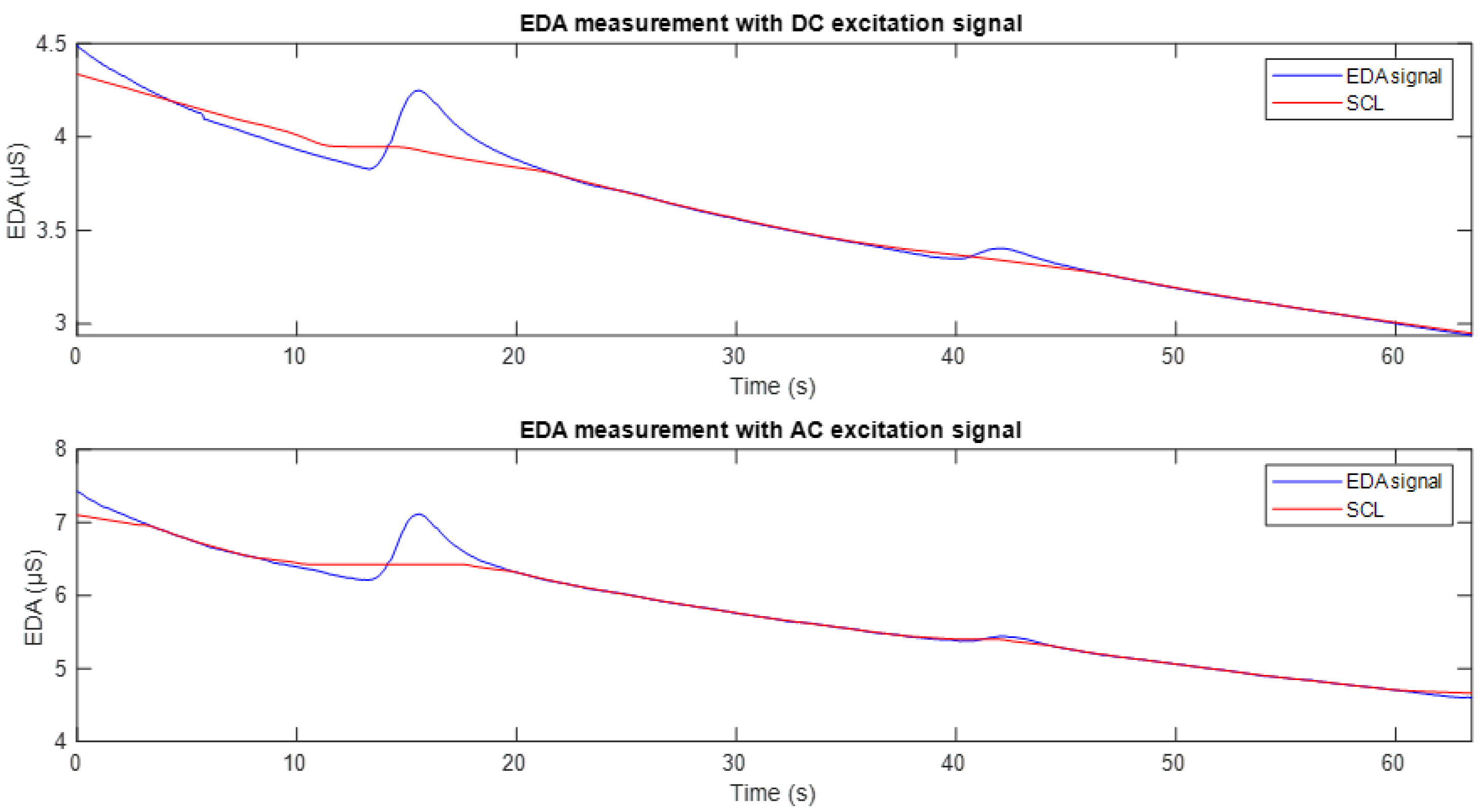 Sensors 25 03603 g008