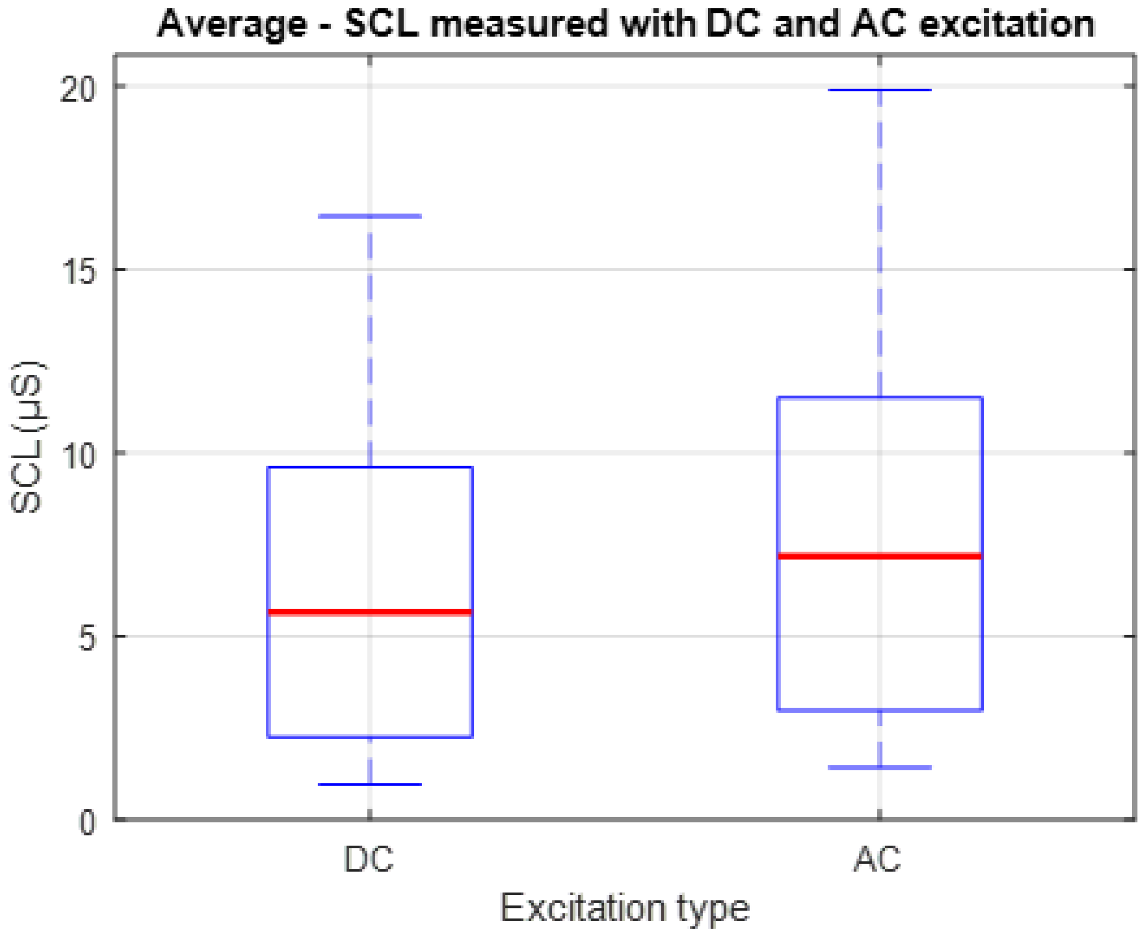 Sensors 25 03603 g009
