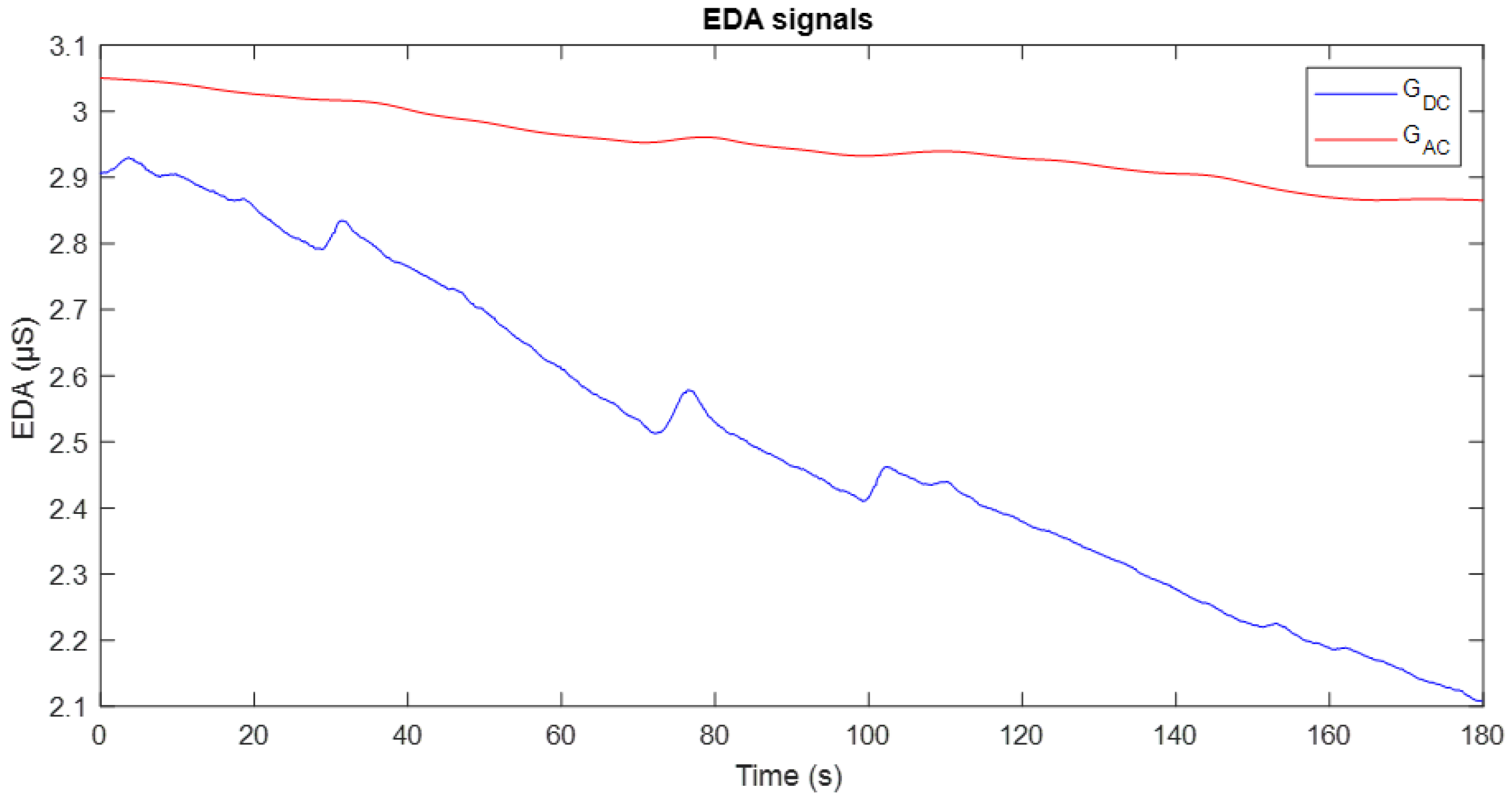 Sensors 25 03603 g010