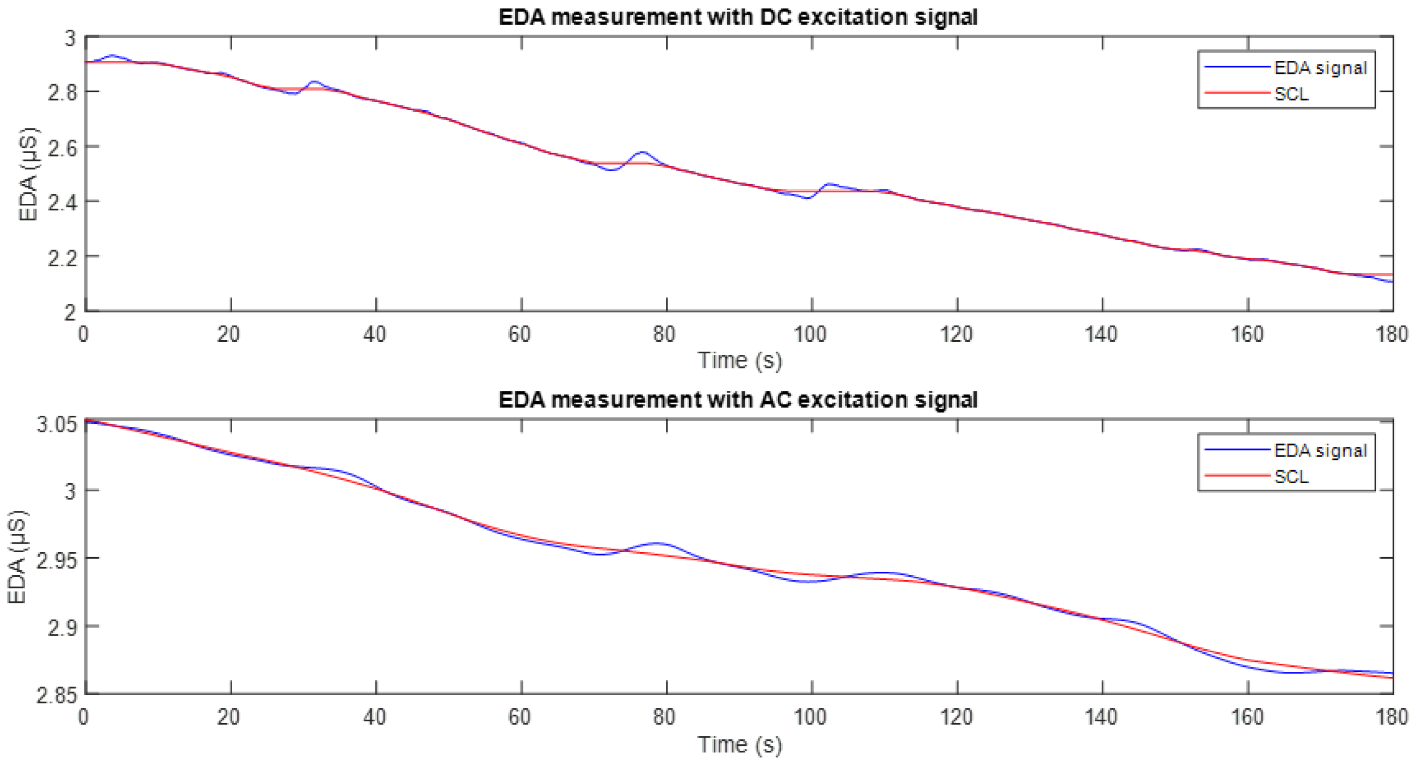 Sensors 25 03603 g011
