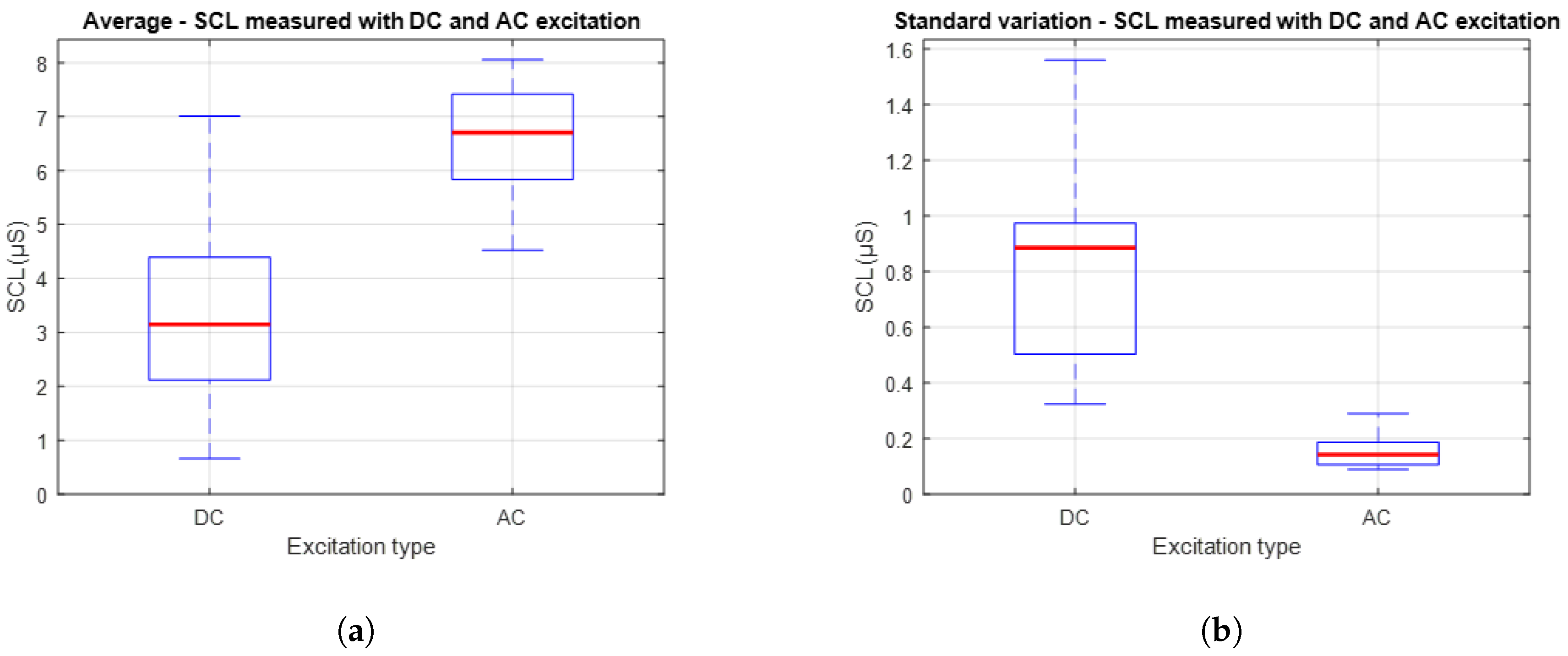 Sensors 25 03603 g012