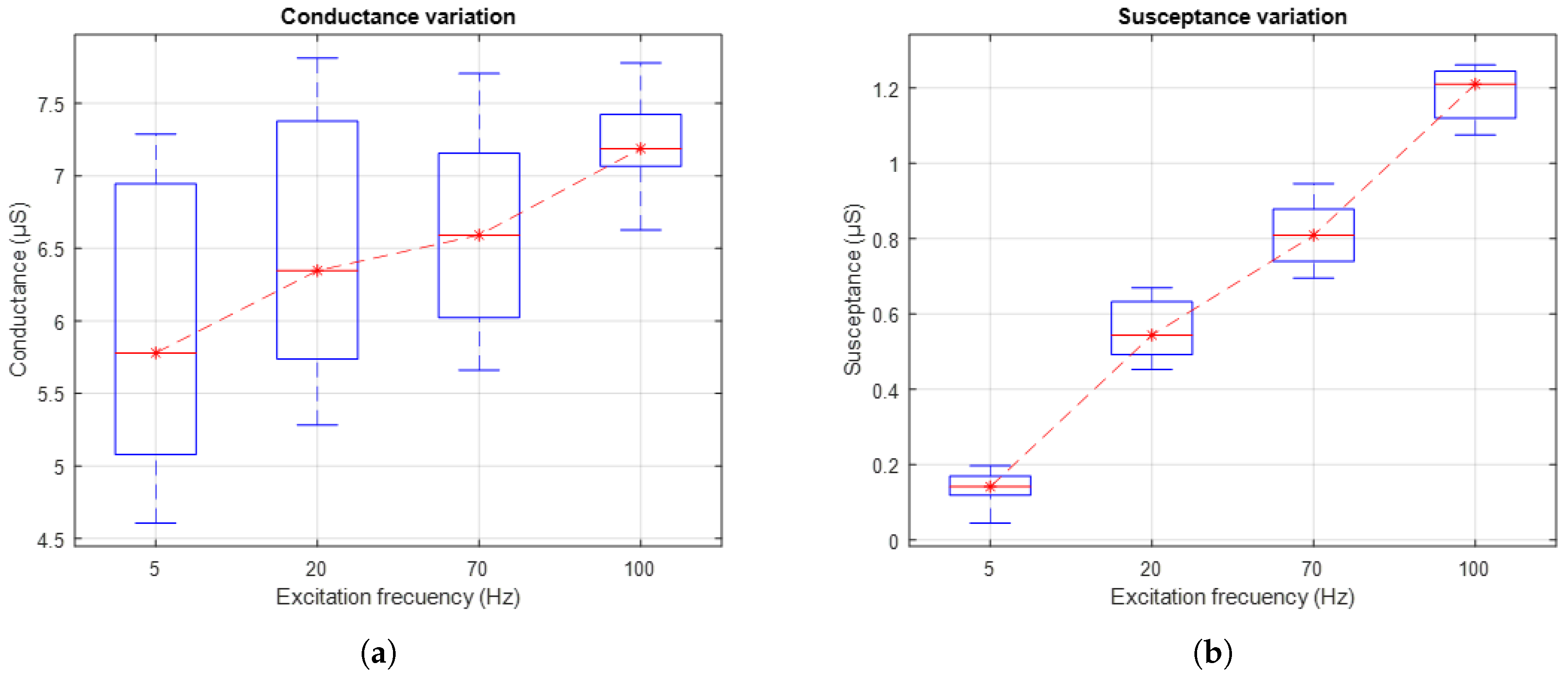 Sensors 25 03603 g013