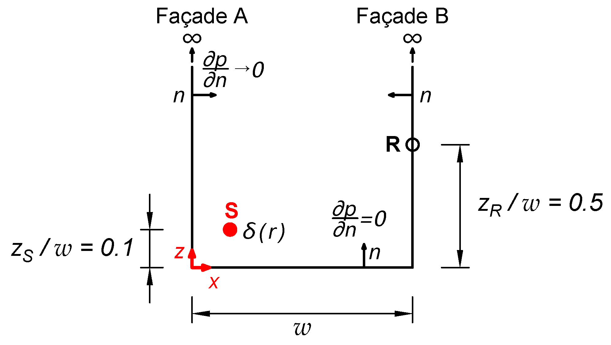 Sensors 25 03604 g003