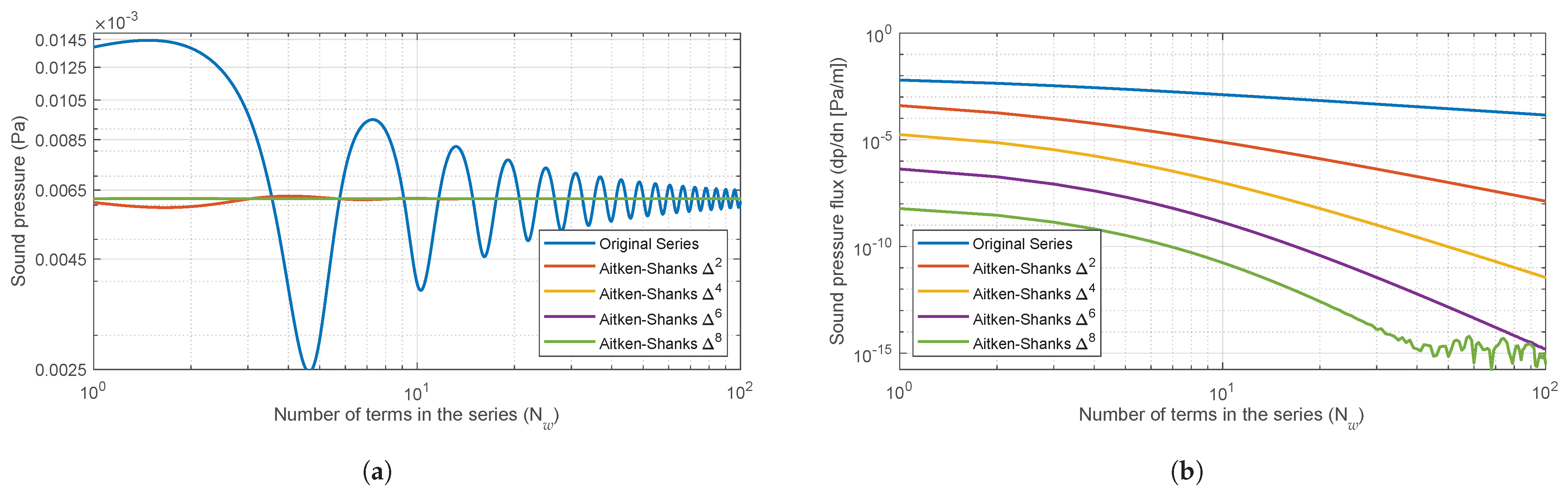 Sensors 25 03604 g004