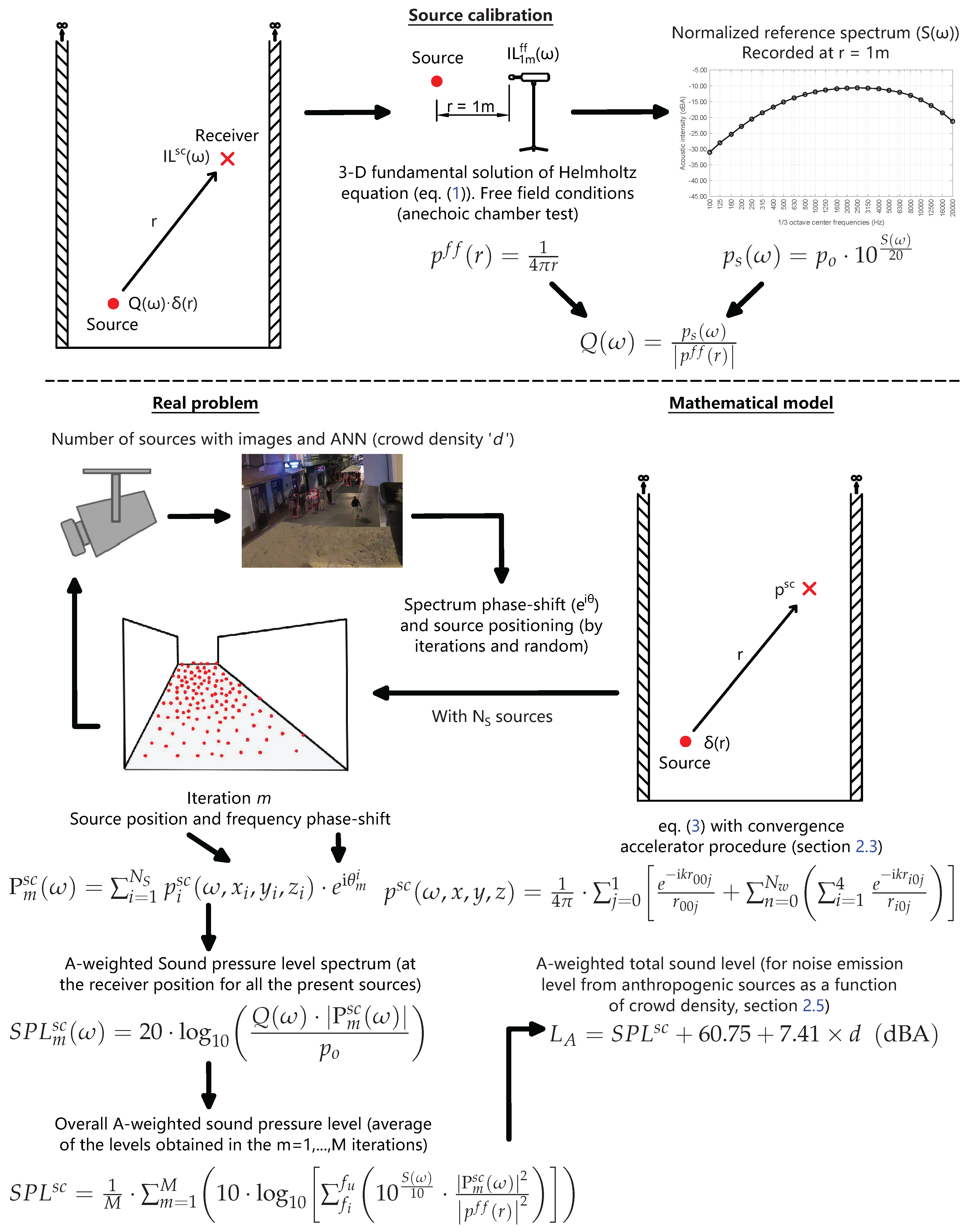 Sensors 25 03604 g006