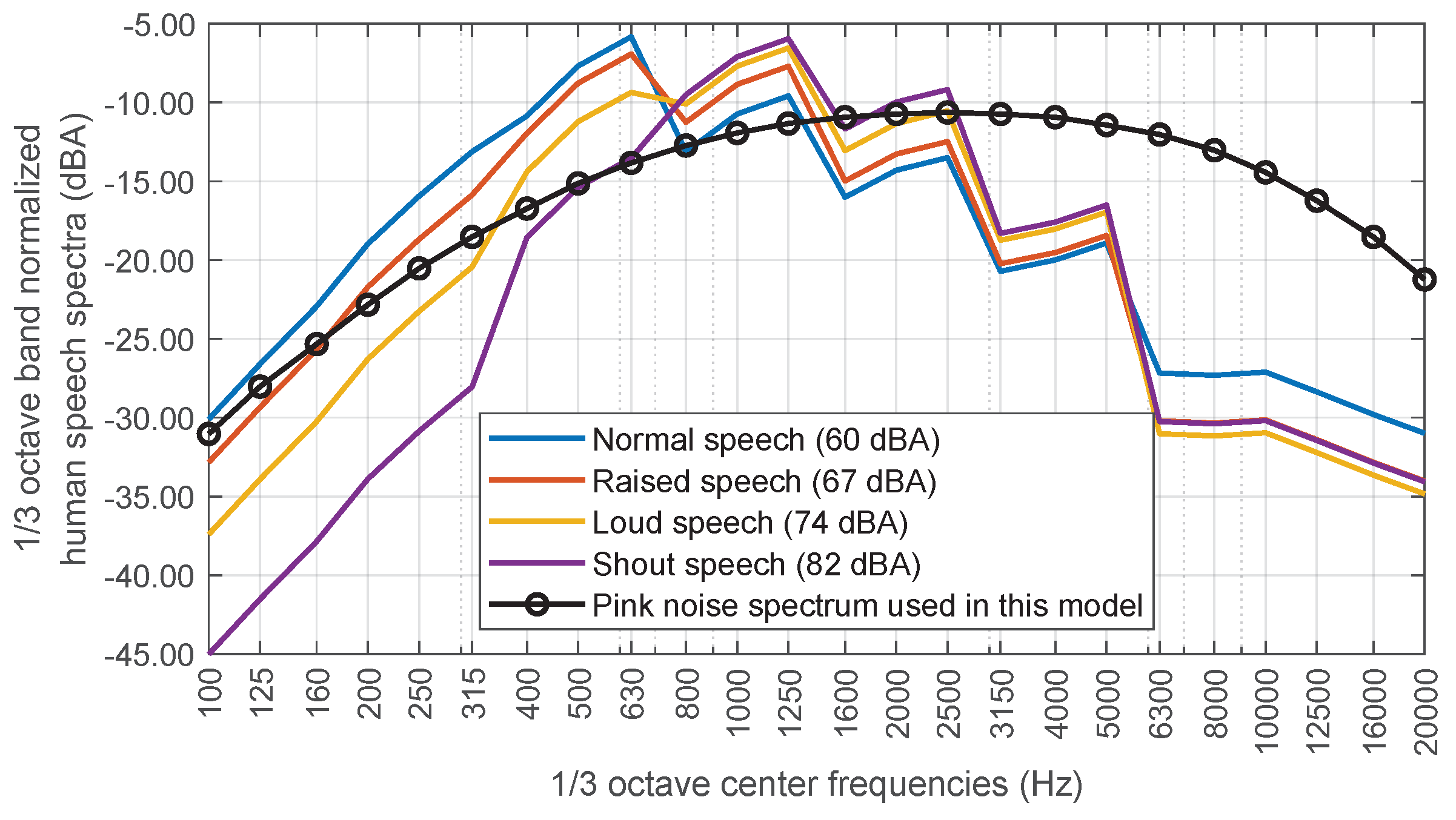 Sensors 25 03604 g007