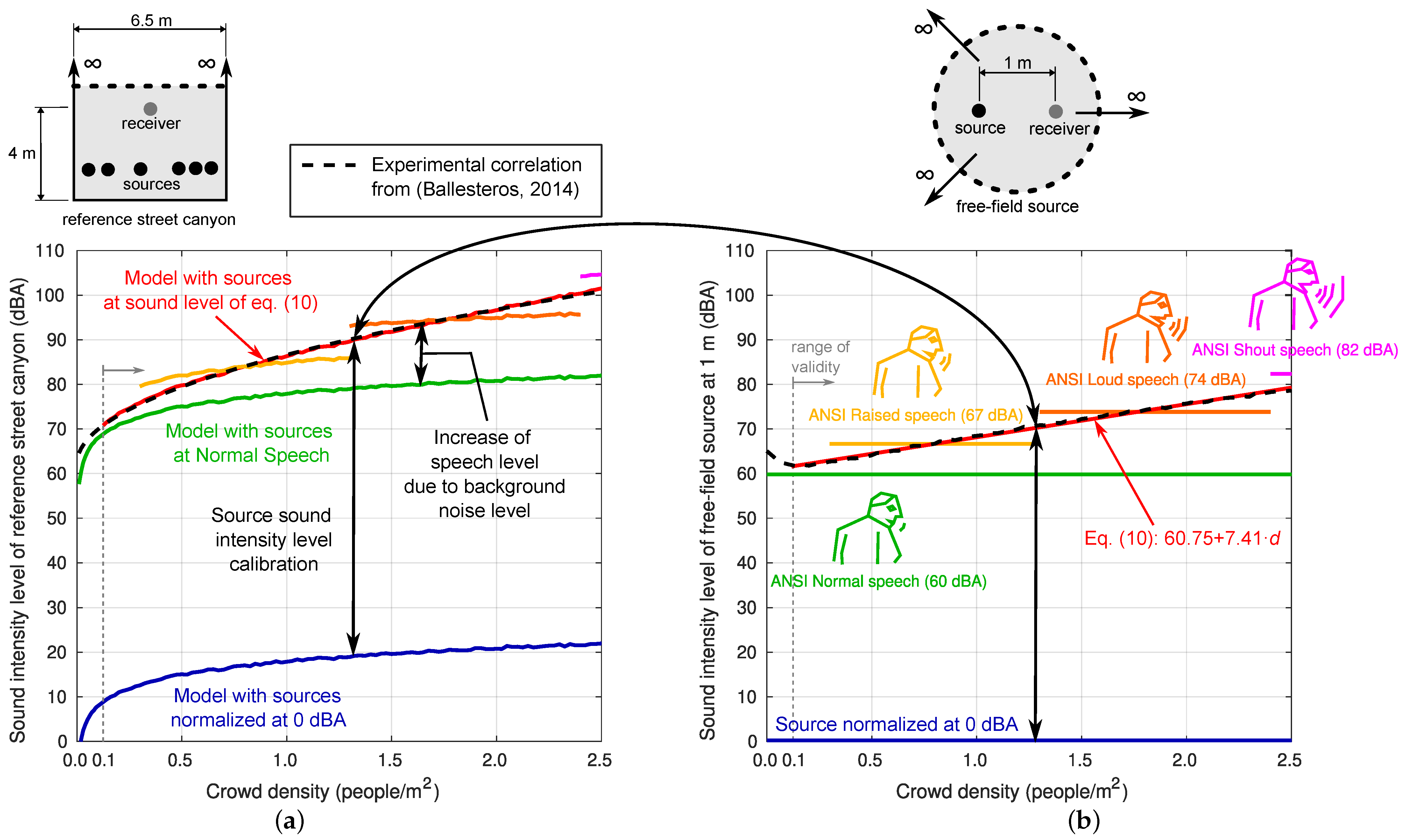 Sensors 25 03604 g008