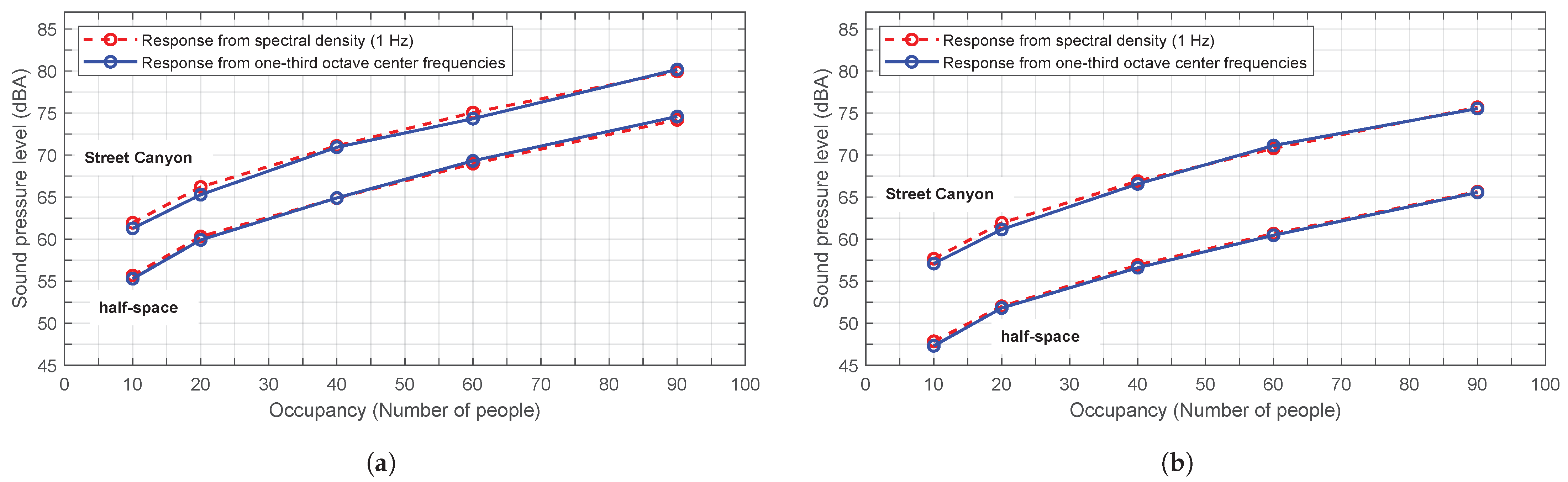 Sensors 25 03604 g010