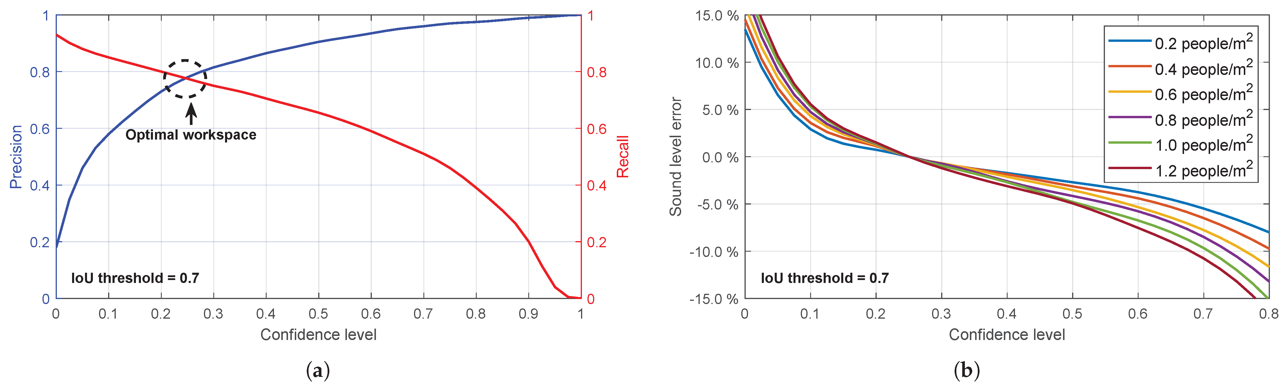 Sensors 25 03604 g011