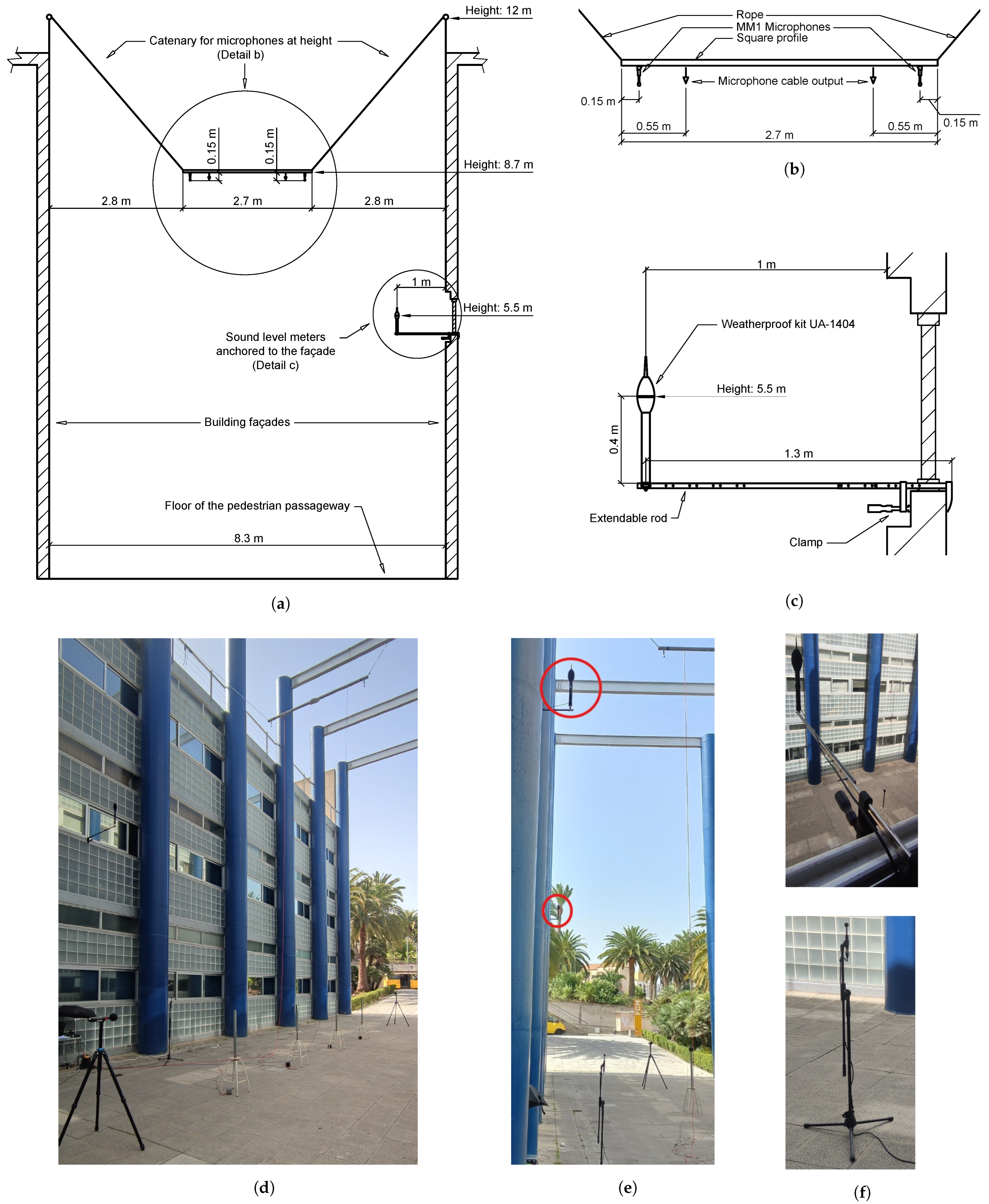 Sensors 25 03604 g013