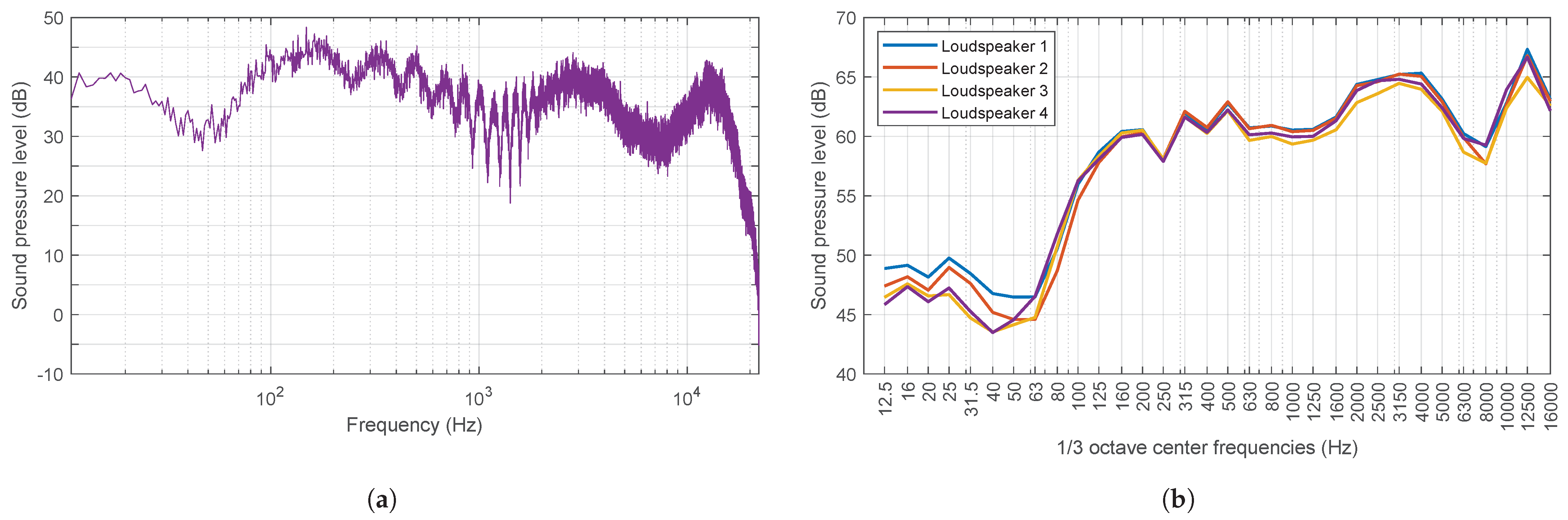 Sensors 25 03604 g014