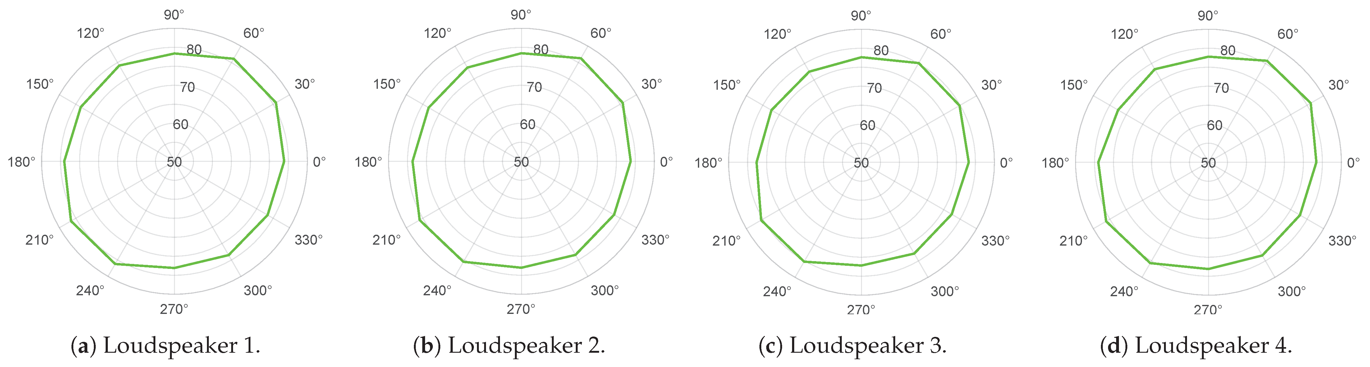 Sensors 25 03604 g015