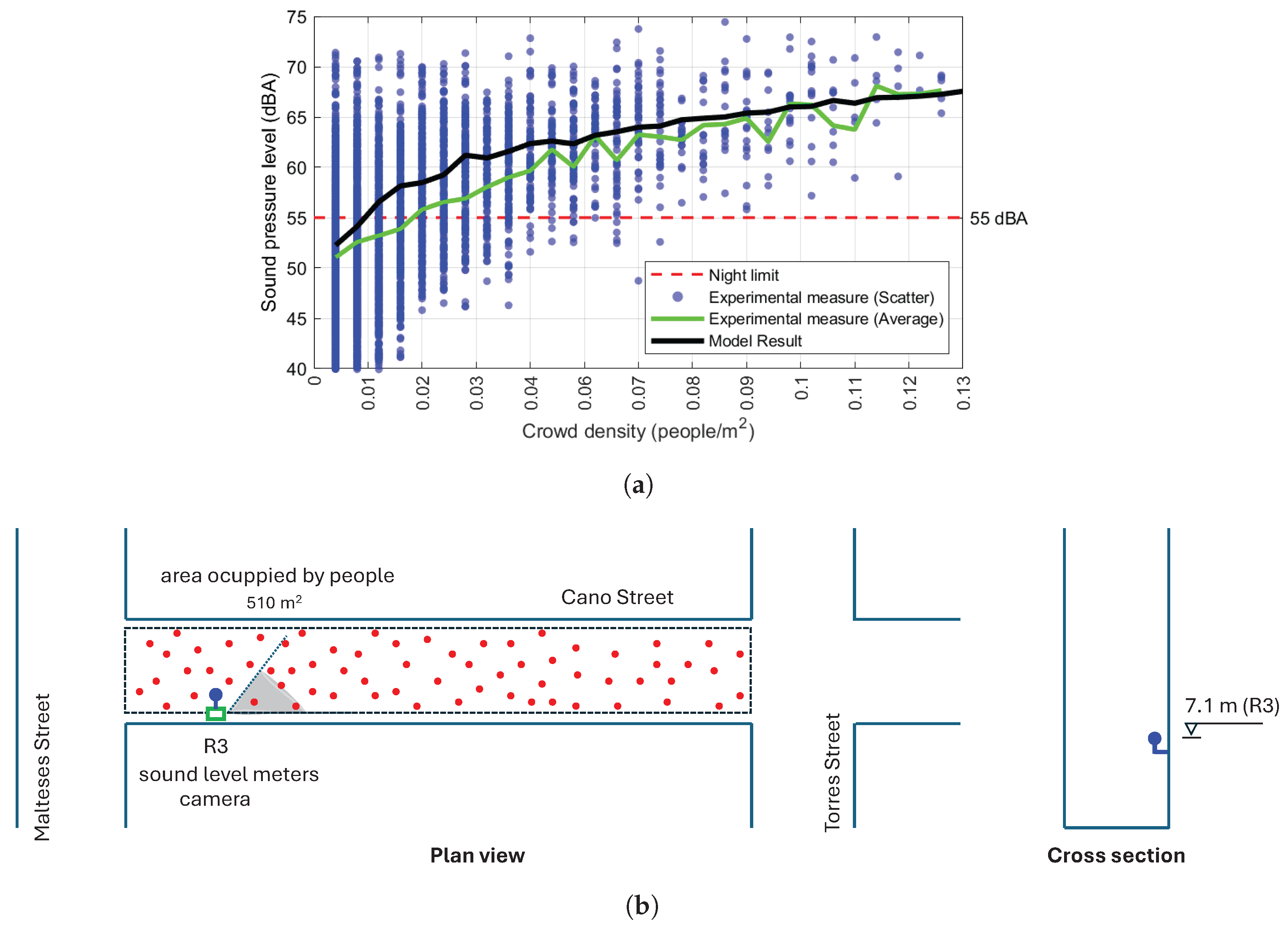 Sensors 25 03604 g023