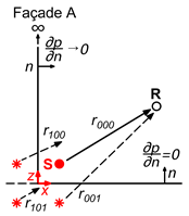 Sensors 25 03604 i003