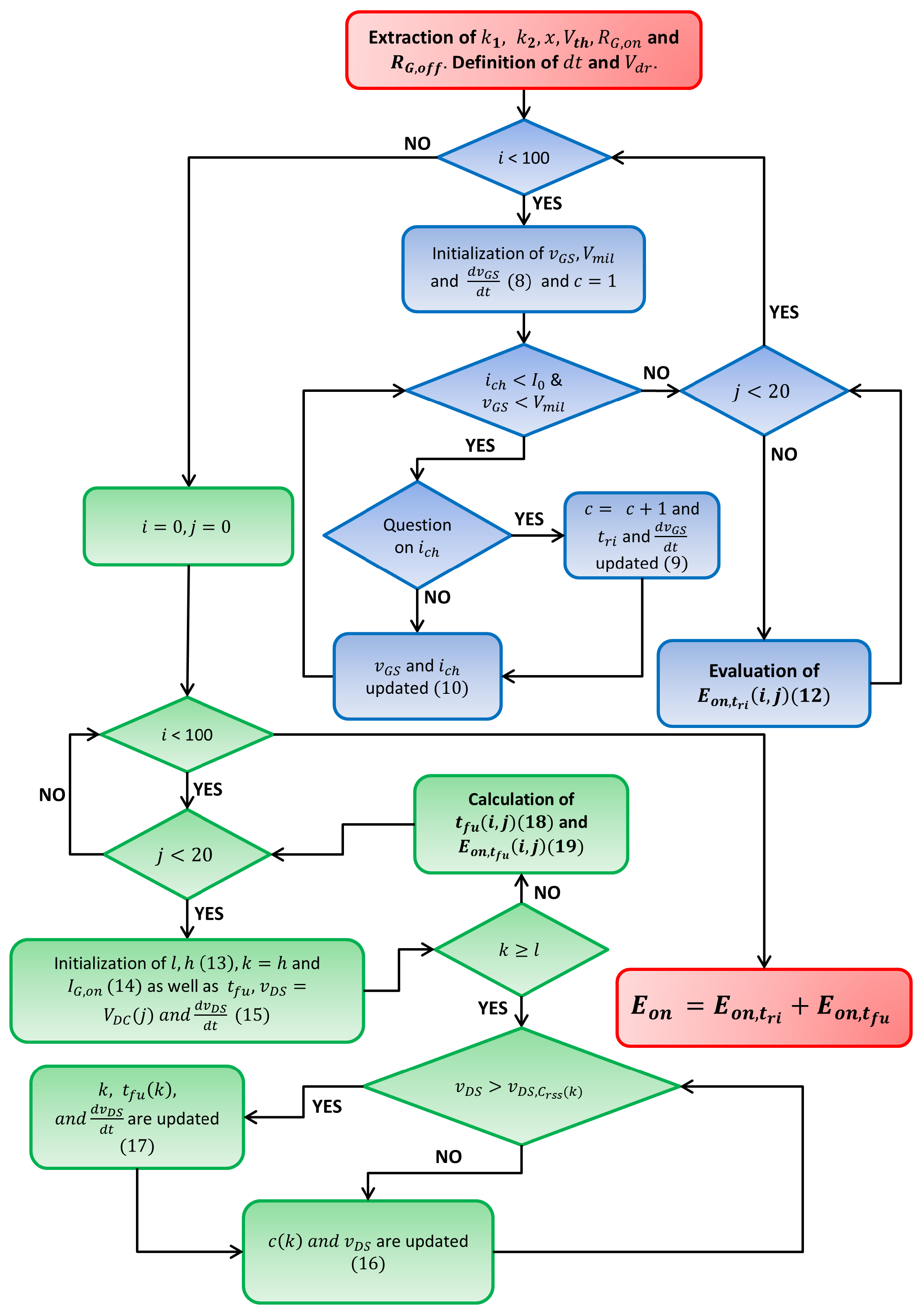 Sensors 25 03605 g002