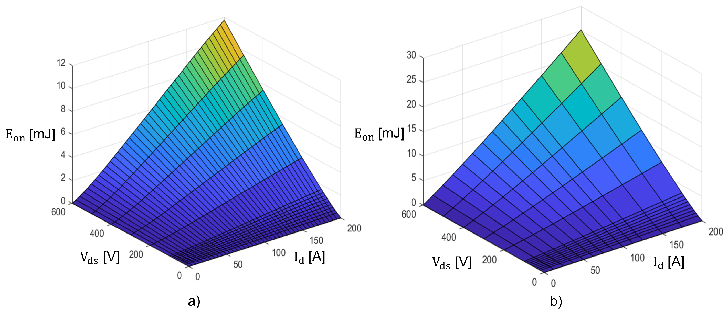Sensors 25 03605 g004