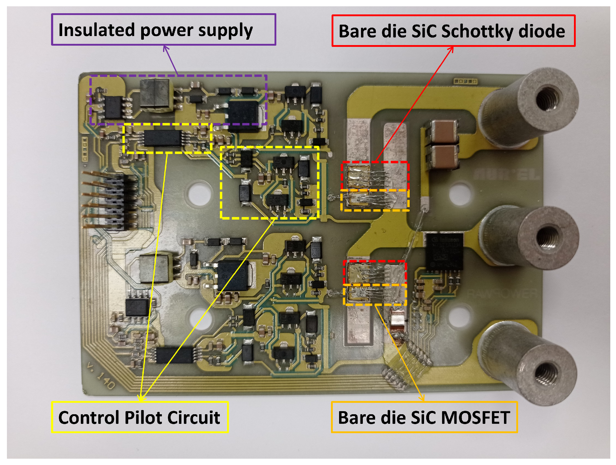 Sensors 25 03605 g005