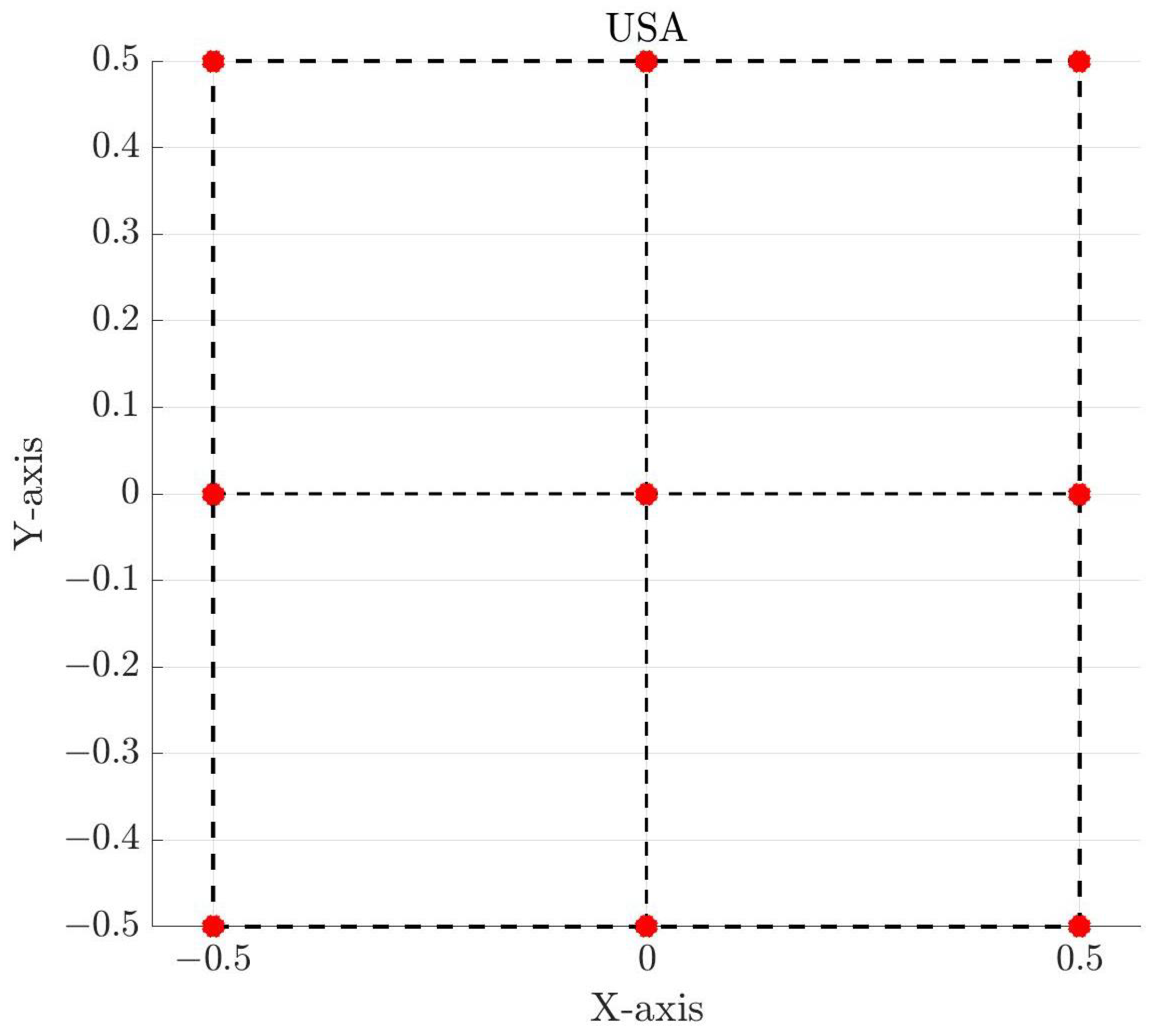 Sensors 25 03606 g003