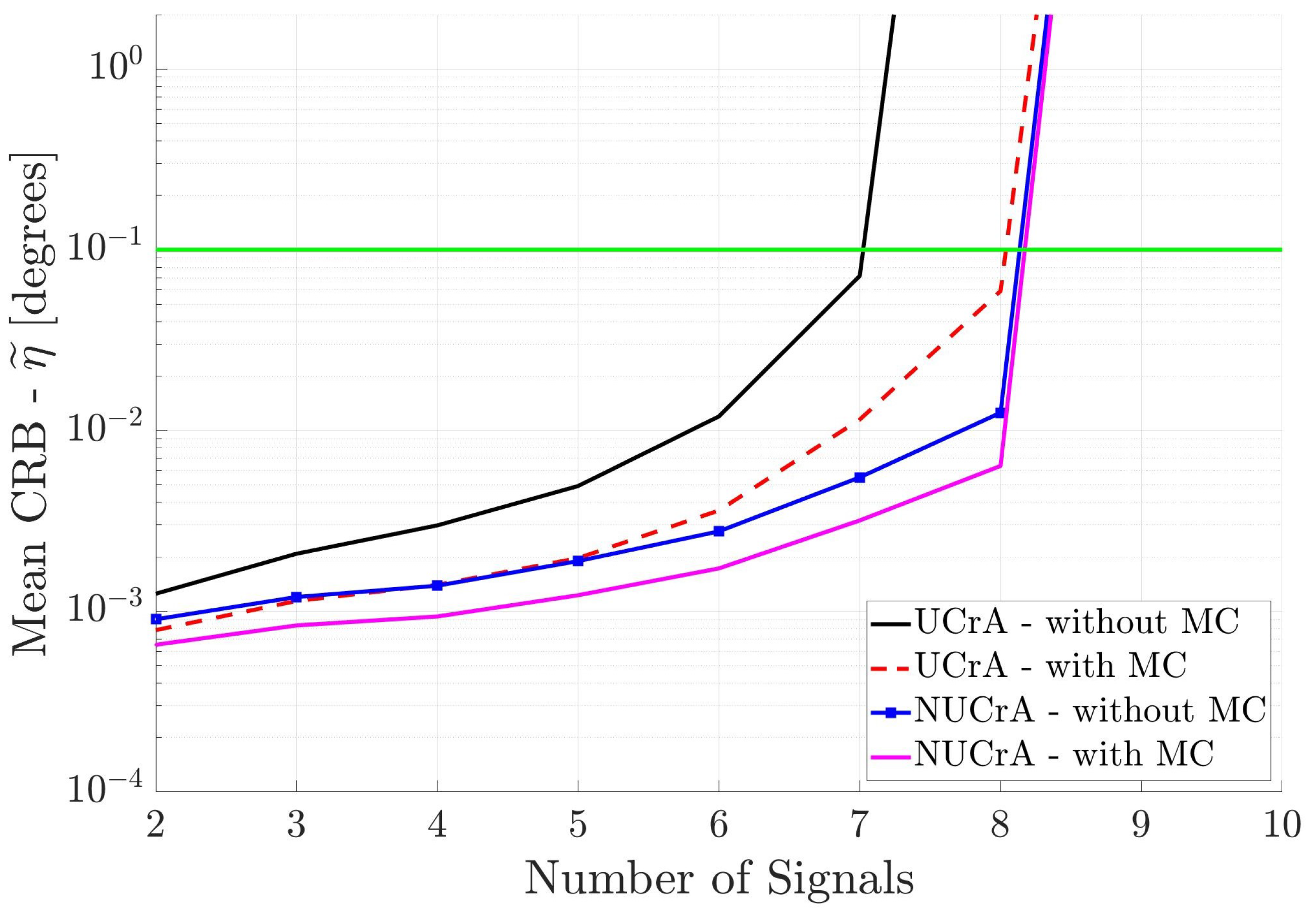 Sensors 25 03606 g005