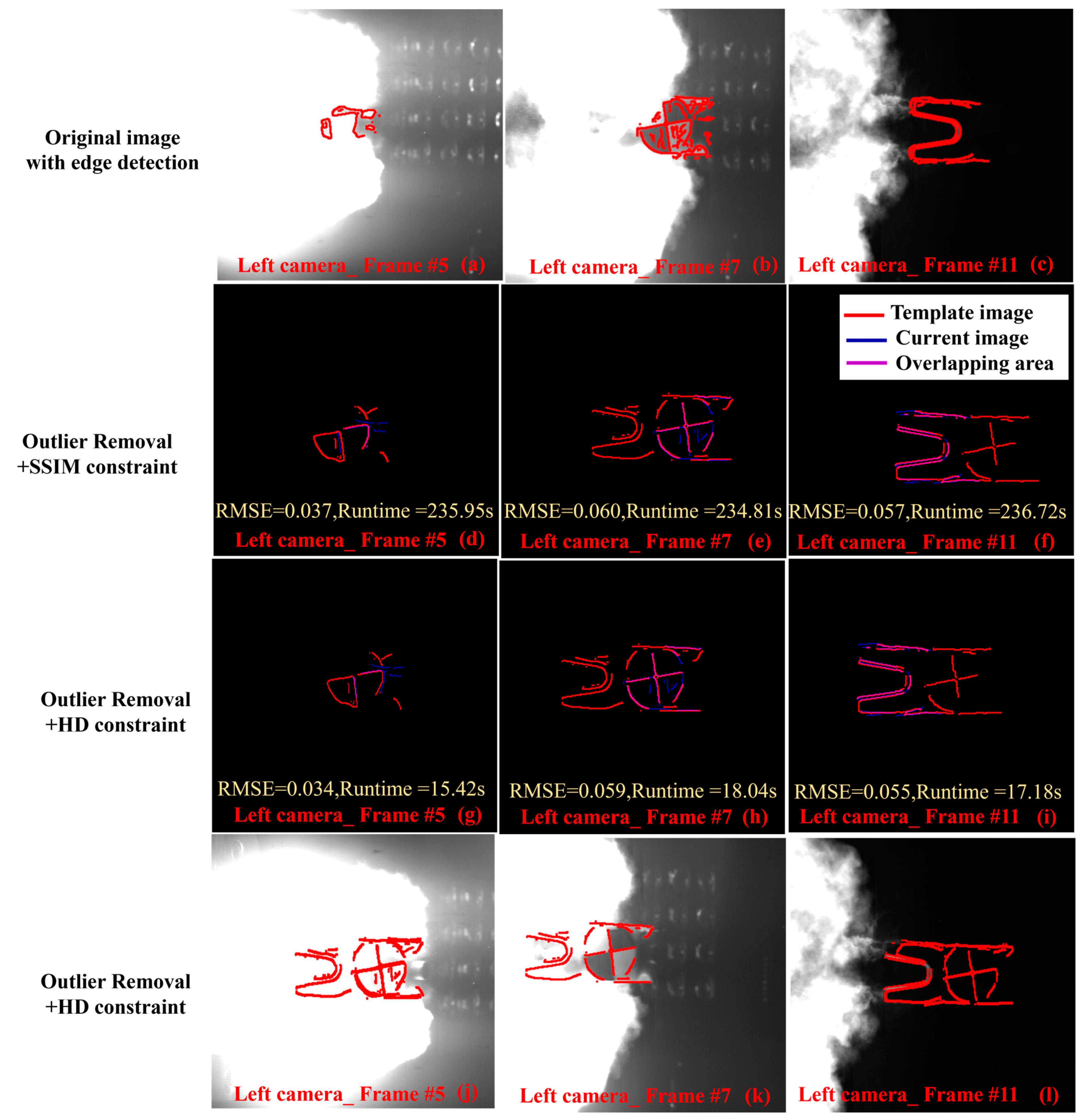 Sensors 25 03608 g009