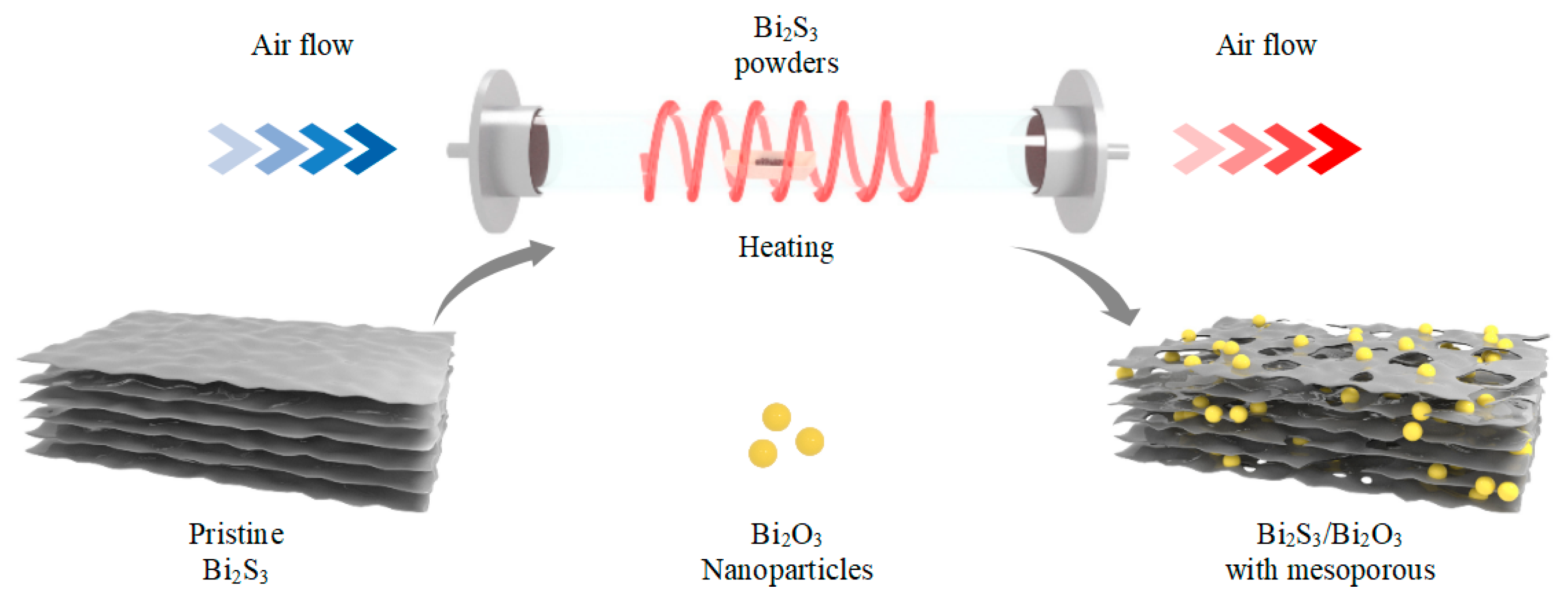 Sensors 25 03612 g001