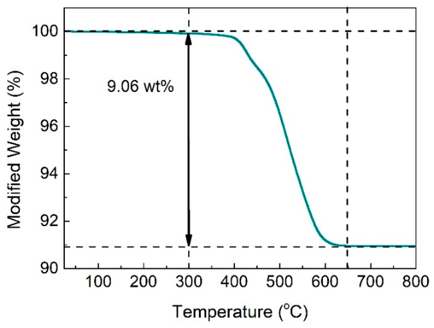 Sensors 25 03612 g002