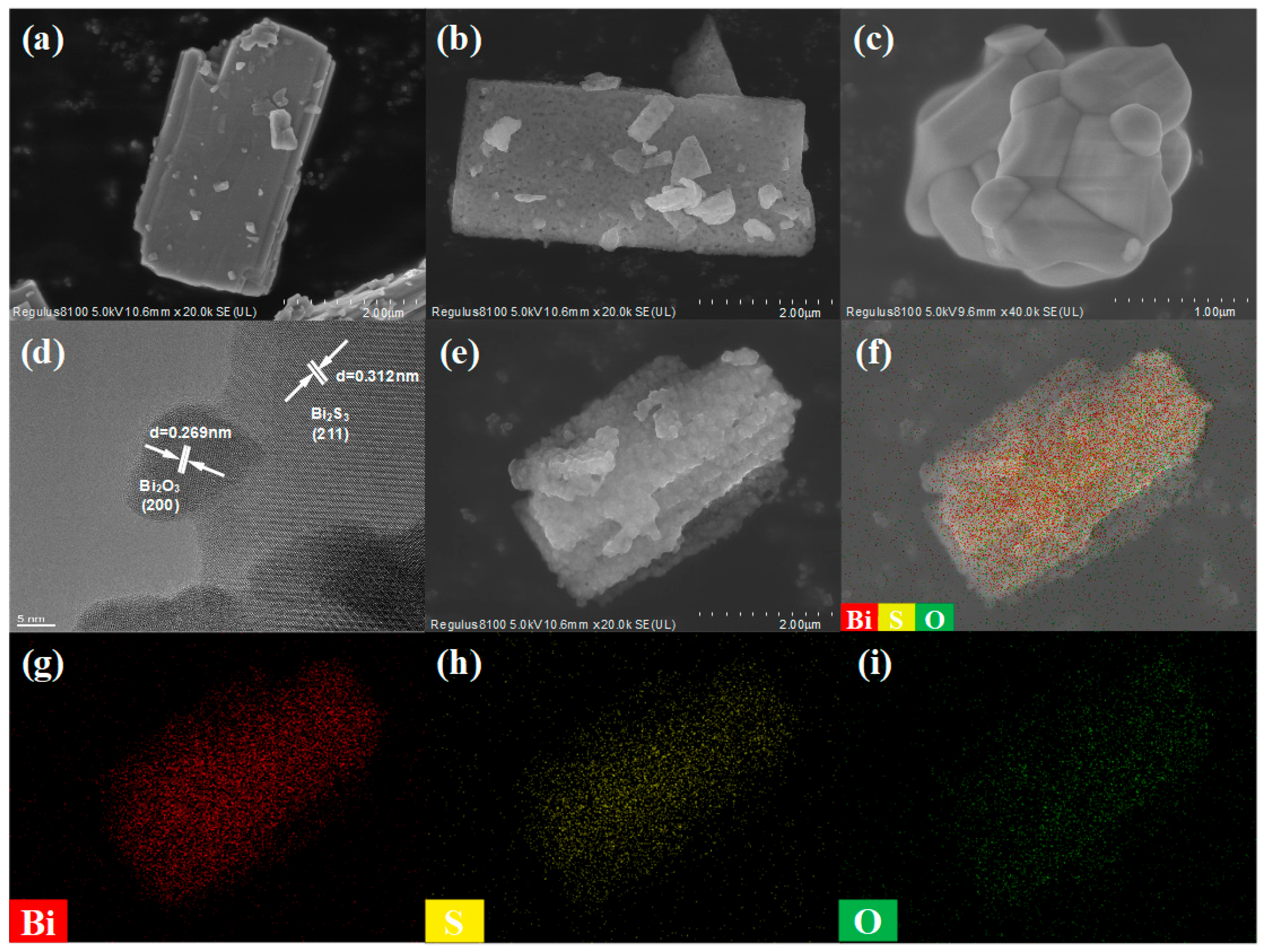Sensors 25 03612 g004