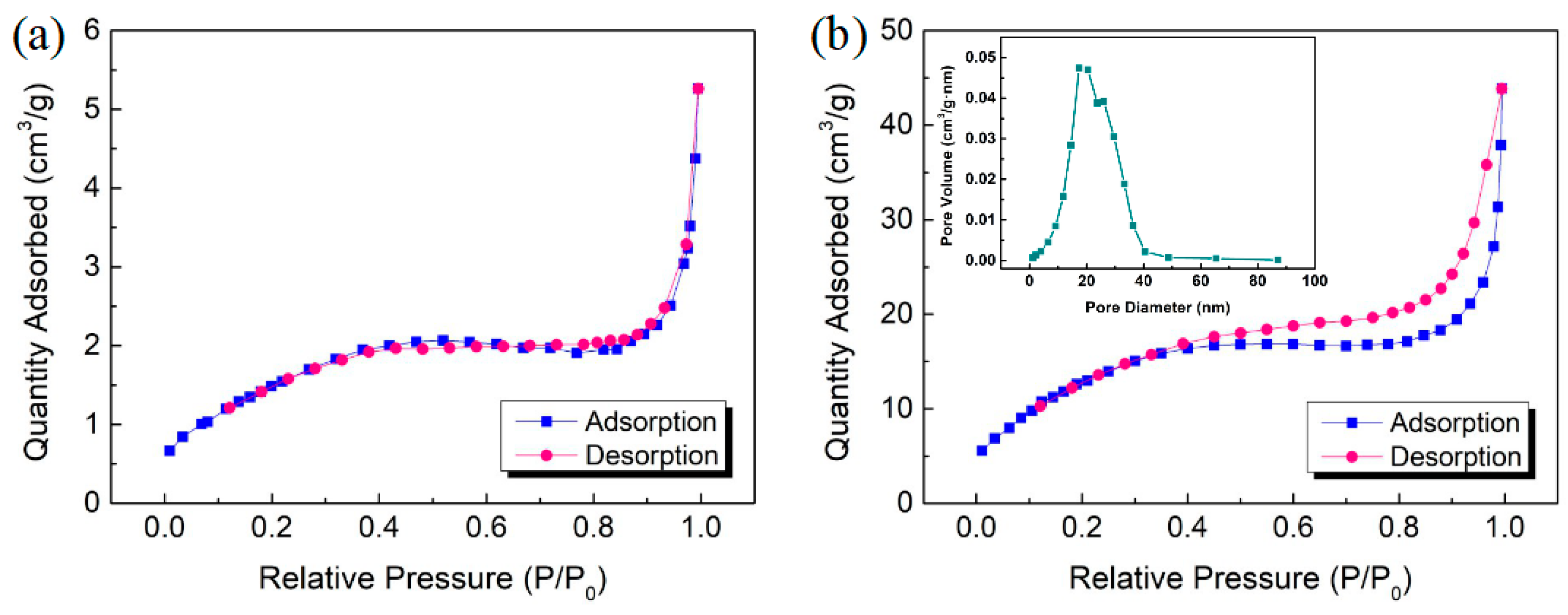 Sensors 25 03612 g005