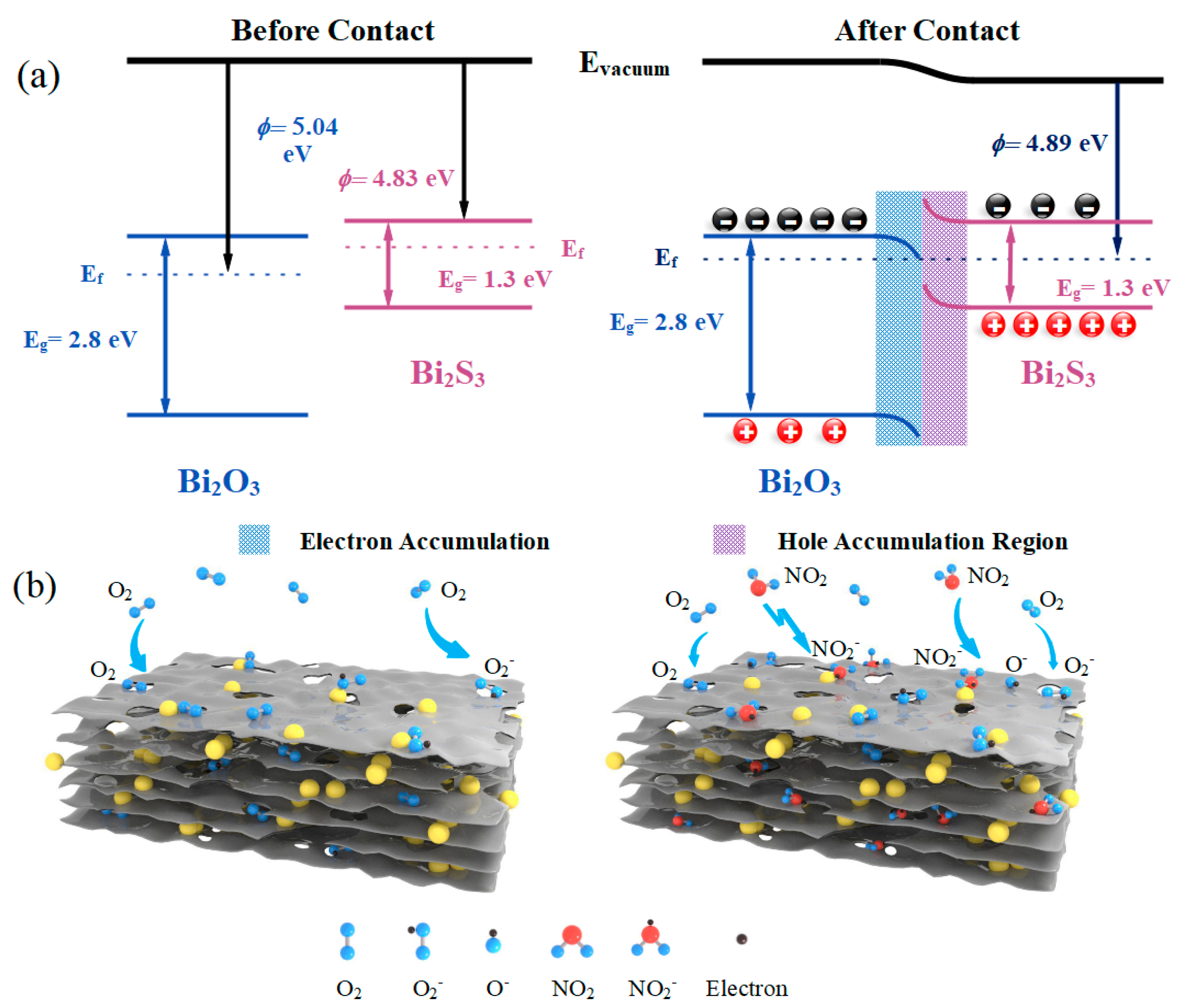 Sensors 25 03612 g010