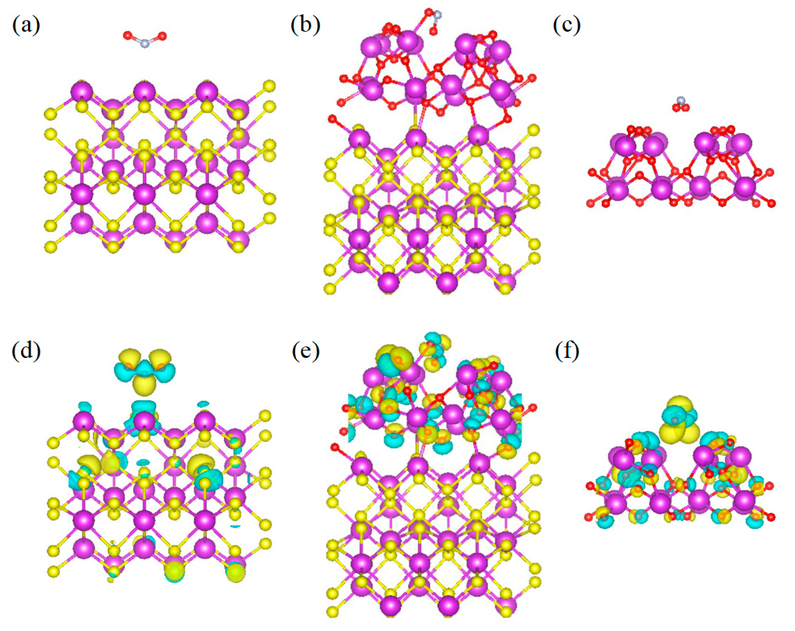 Sensors 25 03612 g011