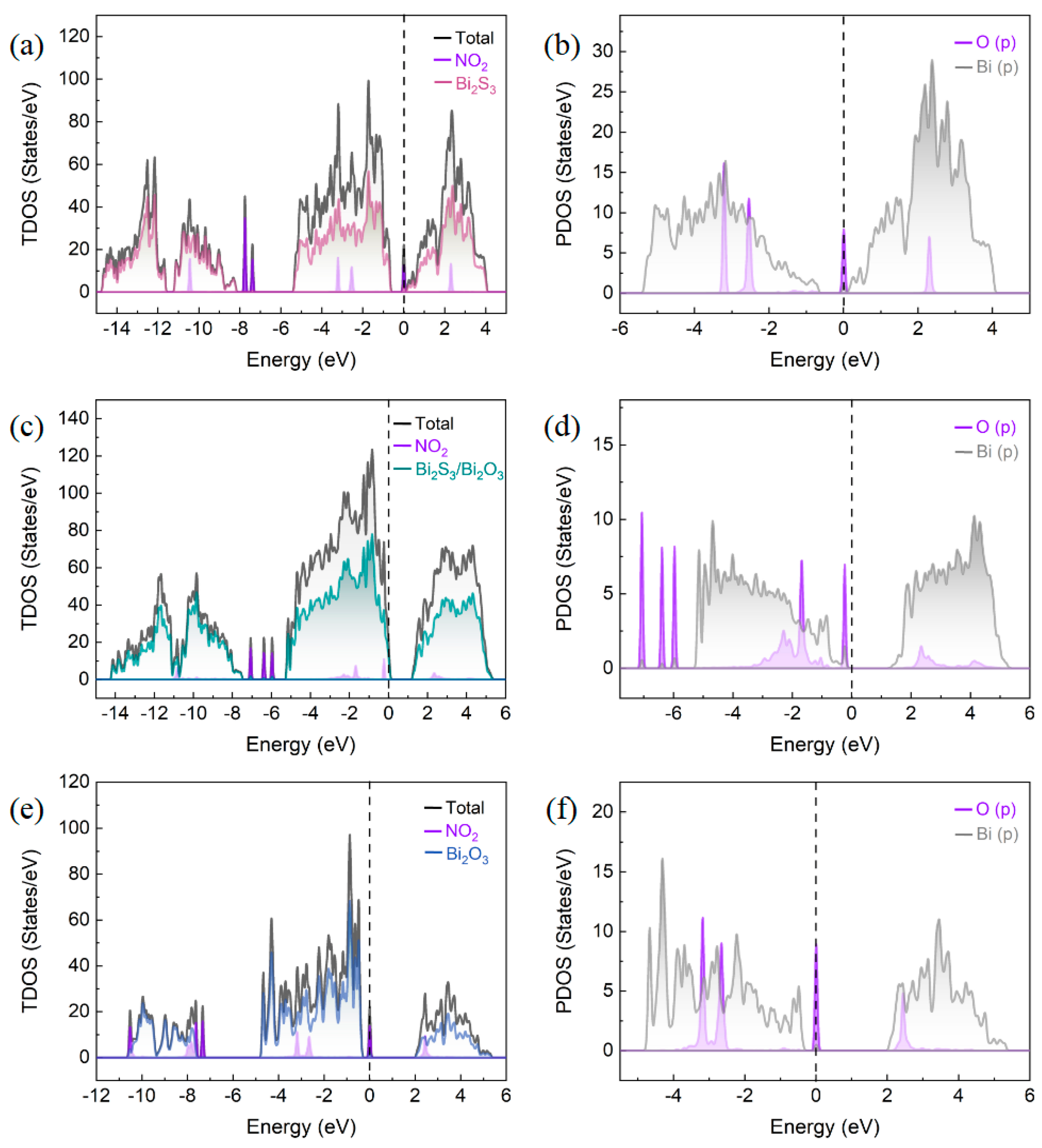 Sensors 25 03612 g012