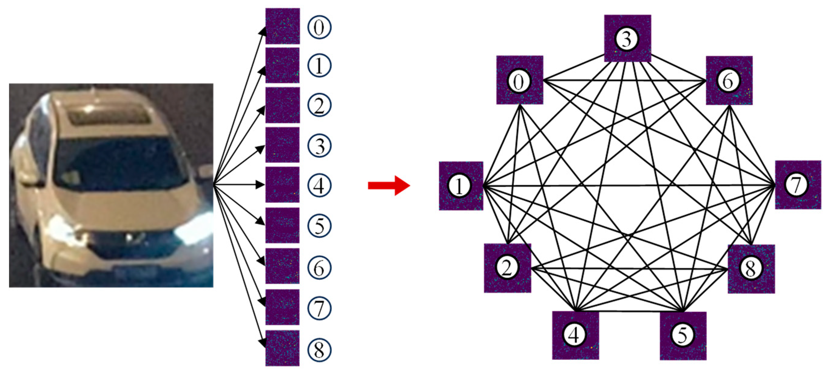 Sensors 25 03613 g006
