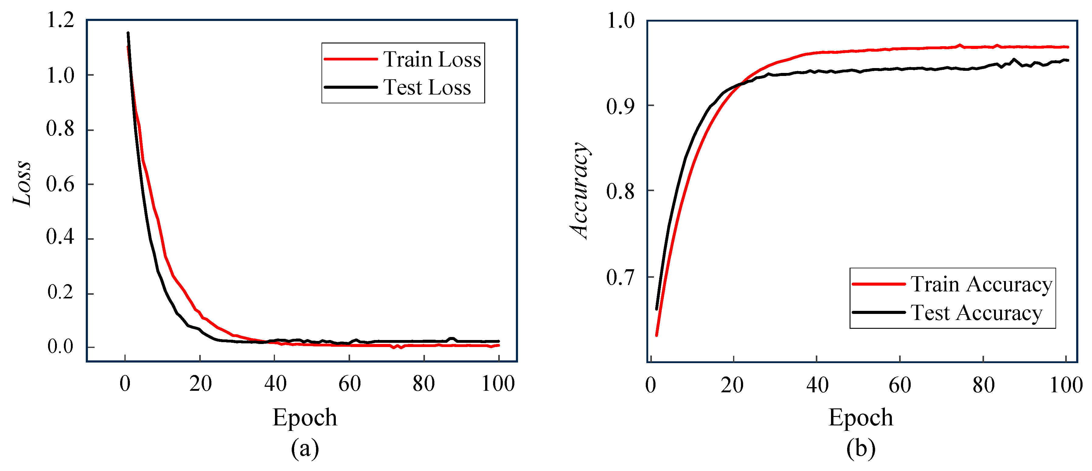 Sensors 25 03613 g010
