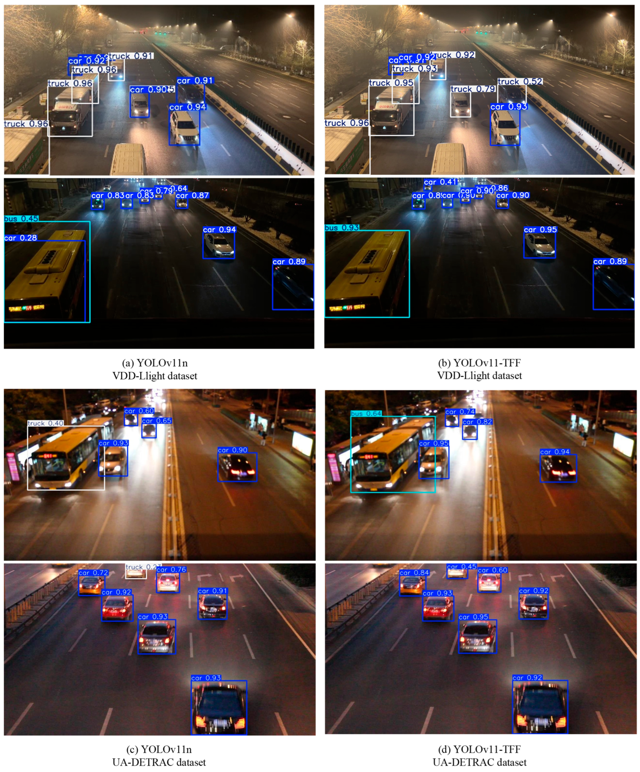 Sensors 25 03613 g013