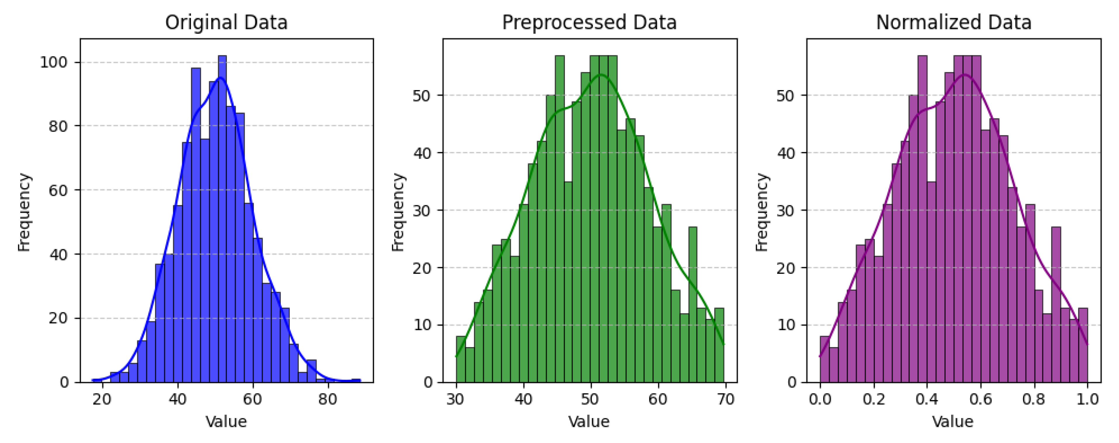 Sensors 25 03617 g004